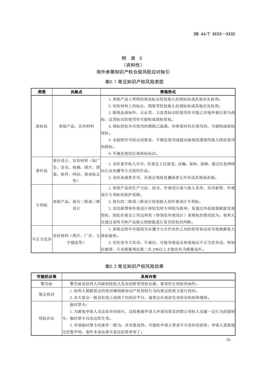 《企業(yè)知識產(chǎn)權(quán)國際合規(guī)管理規(guī)范（征求意見稿）》全文發(fā)布！