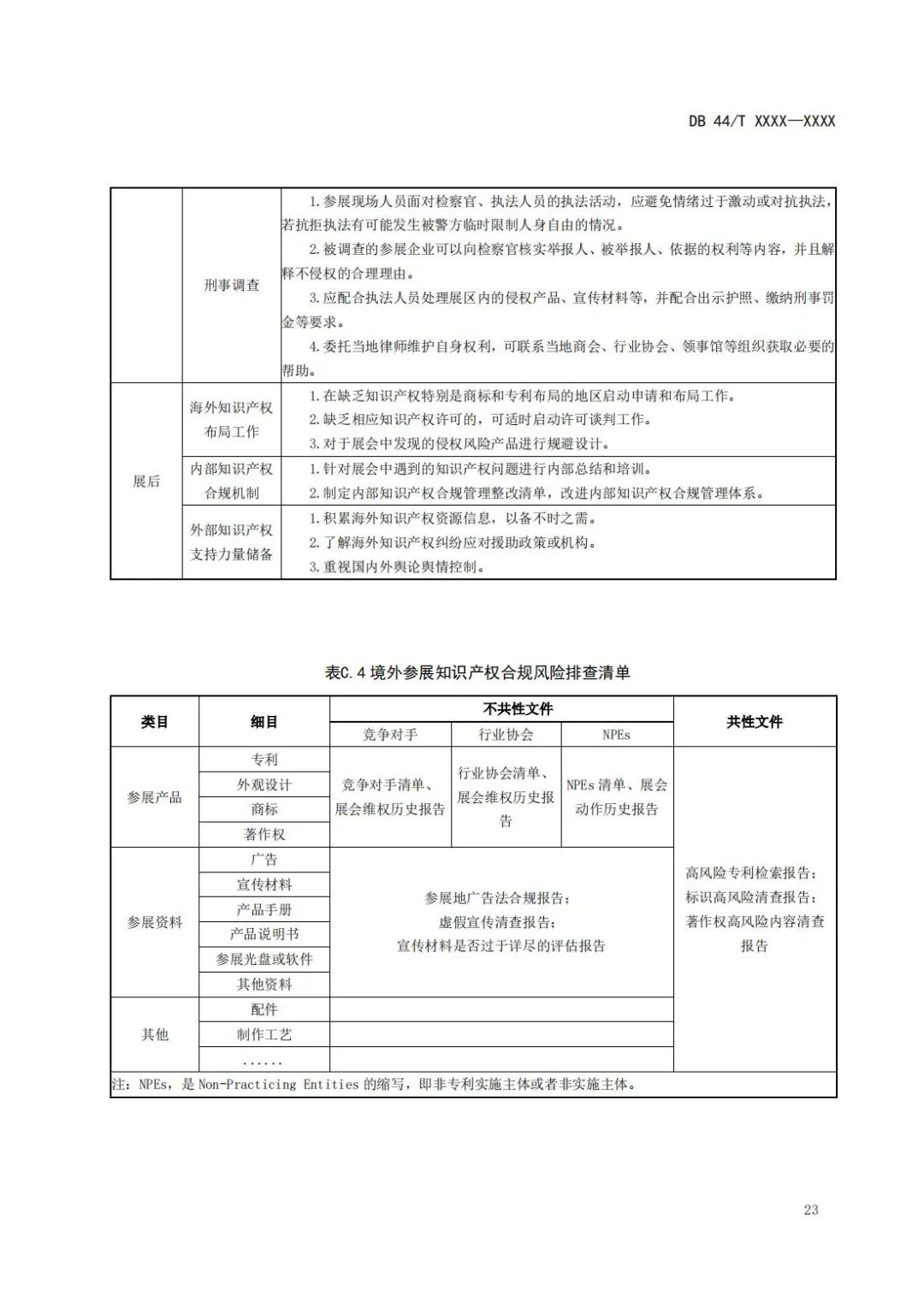 《企業(yè)知識產(chǎn)權(quán)國際合規(guī)管理規(guī)范（征求意見稿）》全文發(fā)布！