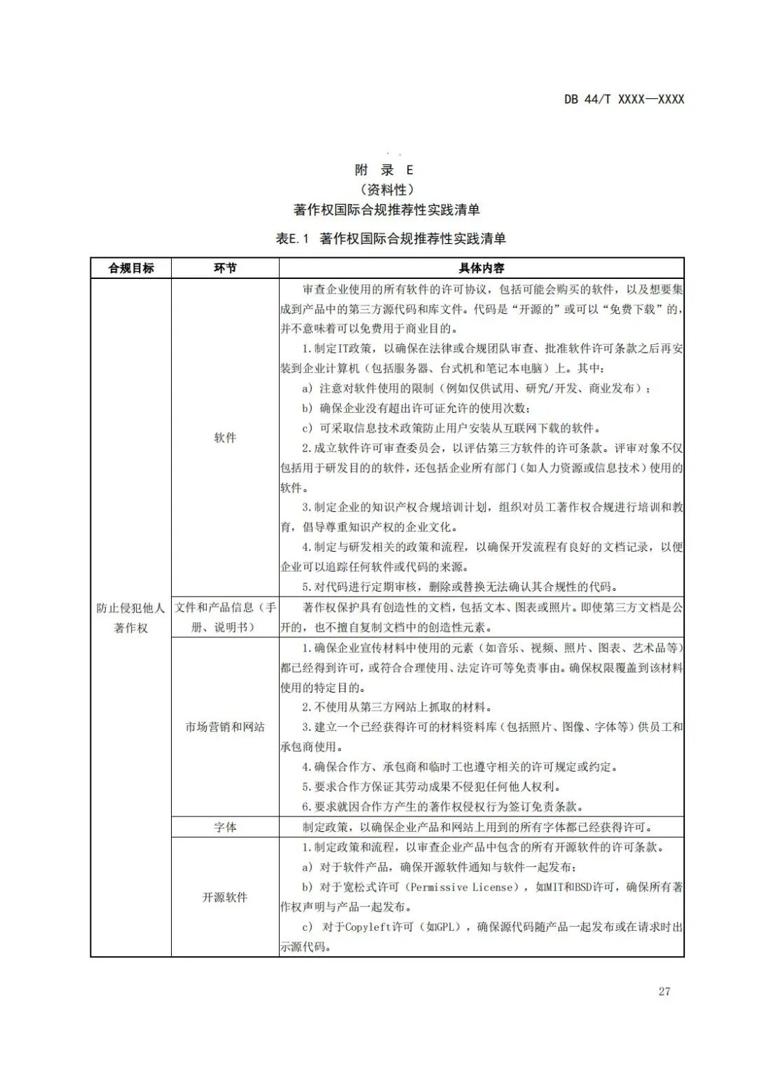 《企業(yè)知識產(chǎn)權(quán)國際合規(guī)管理規(guī)范（征求意見稿）》全文發(fā)布！