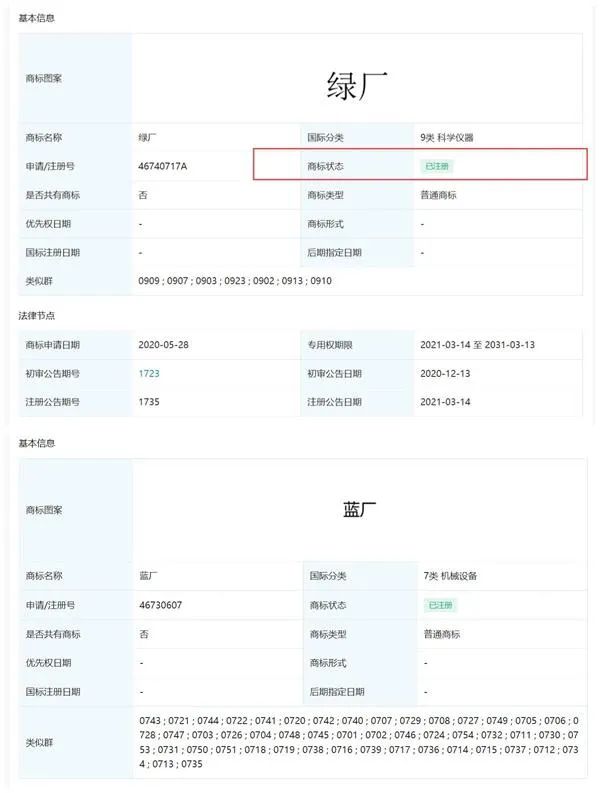 #晨報(bào)#四川省火鍋協(xié)會(huì)發(fā)聲明：將對(duì)“青花椒”商標(biāo)提起無效宣告訴訟；中國(guó)商標(biāo)品牌發(fā)展指數(shù)（2021）發(fā)布