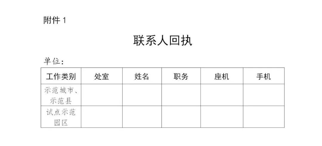 國知局：面向城市、縣域、園區(qū)開展知識產(chǎn)權(quán)強國建設(shè)試點示范工作