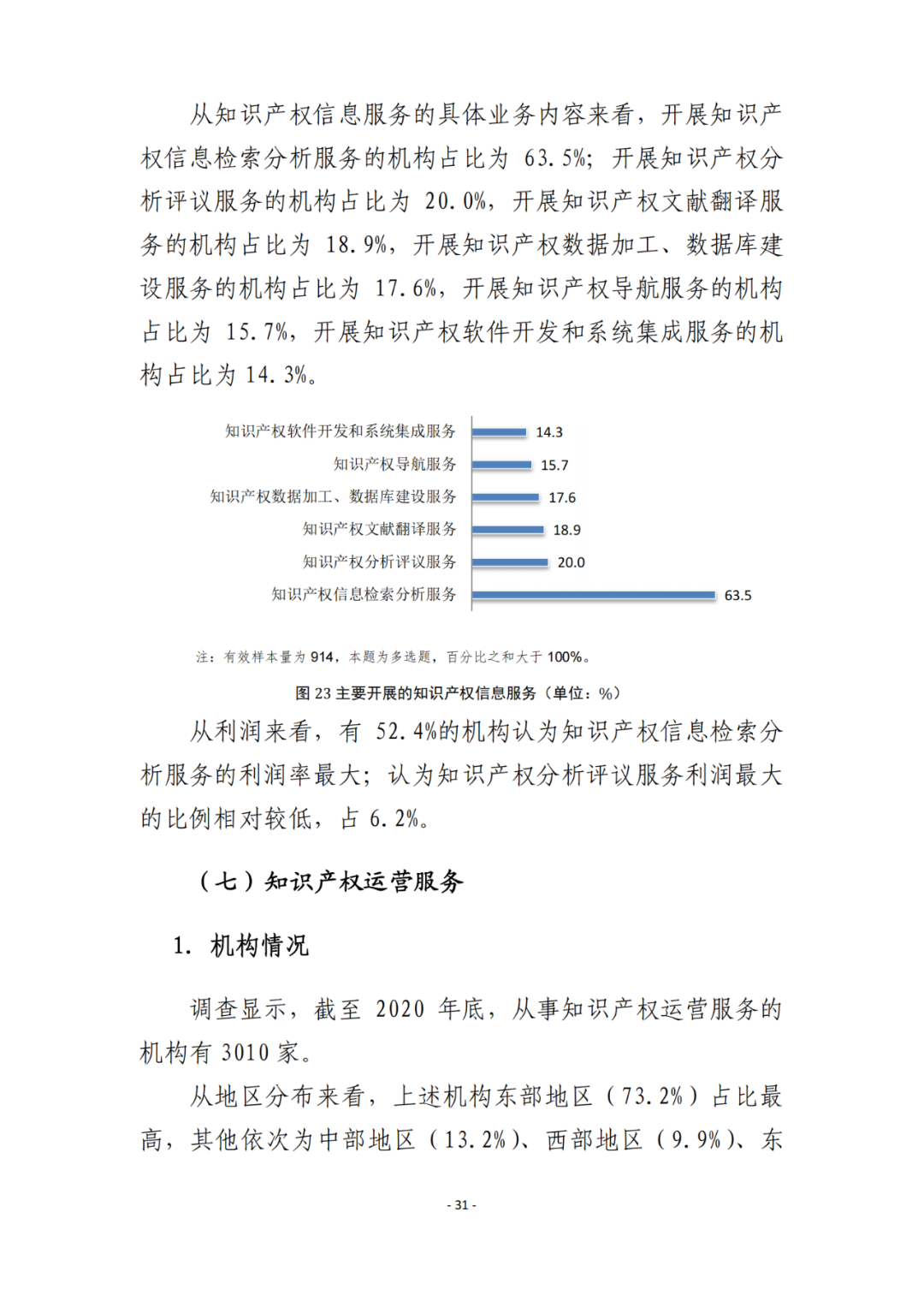 《2021年全國知識產(chǎn)權(quán)服務(wù)業(yè)統(tǒng)計調(diào)查報告》全文發(fā)布！