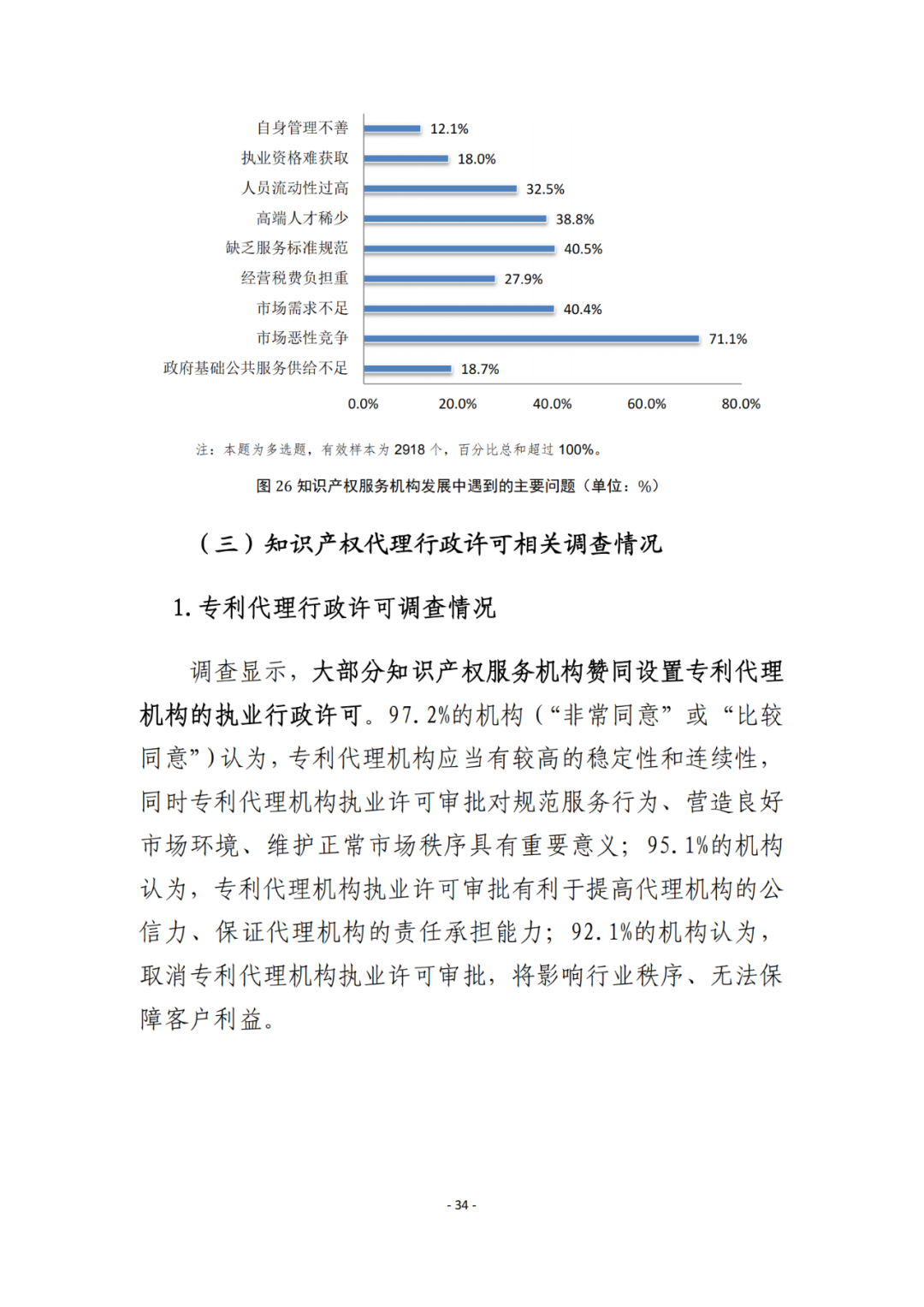 《2021年全國知識產(chǎn)權(quán)服務(wù)業(yè)統(tǒng)計調(diào)查報告》全文發(fā)布！