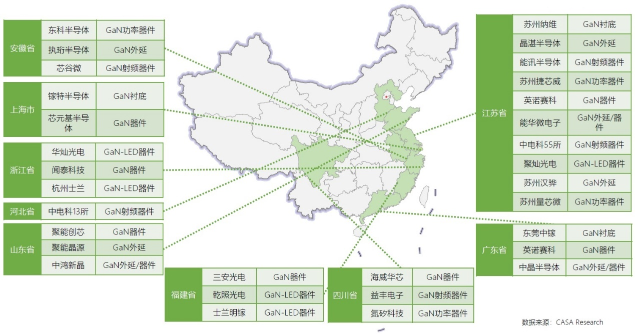 《第三代半導(dǎo)體-氮化鎵(GaN)技術(shù)洞察報告》發(fā)布！氮化鎵正在改變世界 中國企業(yè)發(fā)力強勁