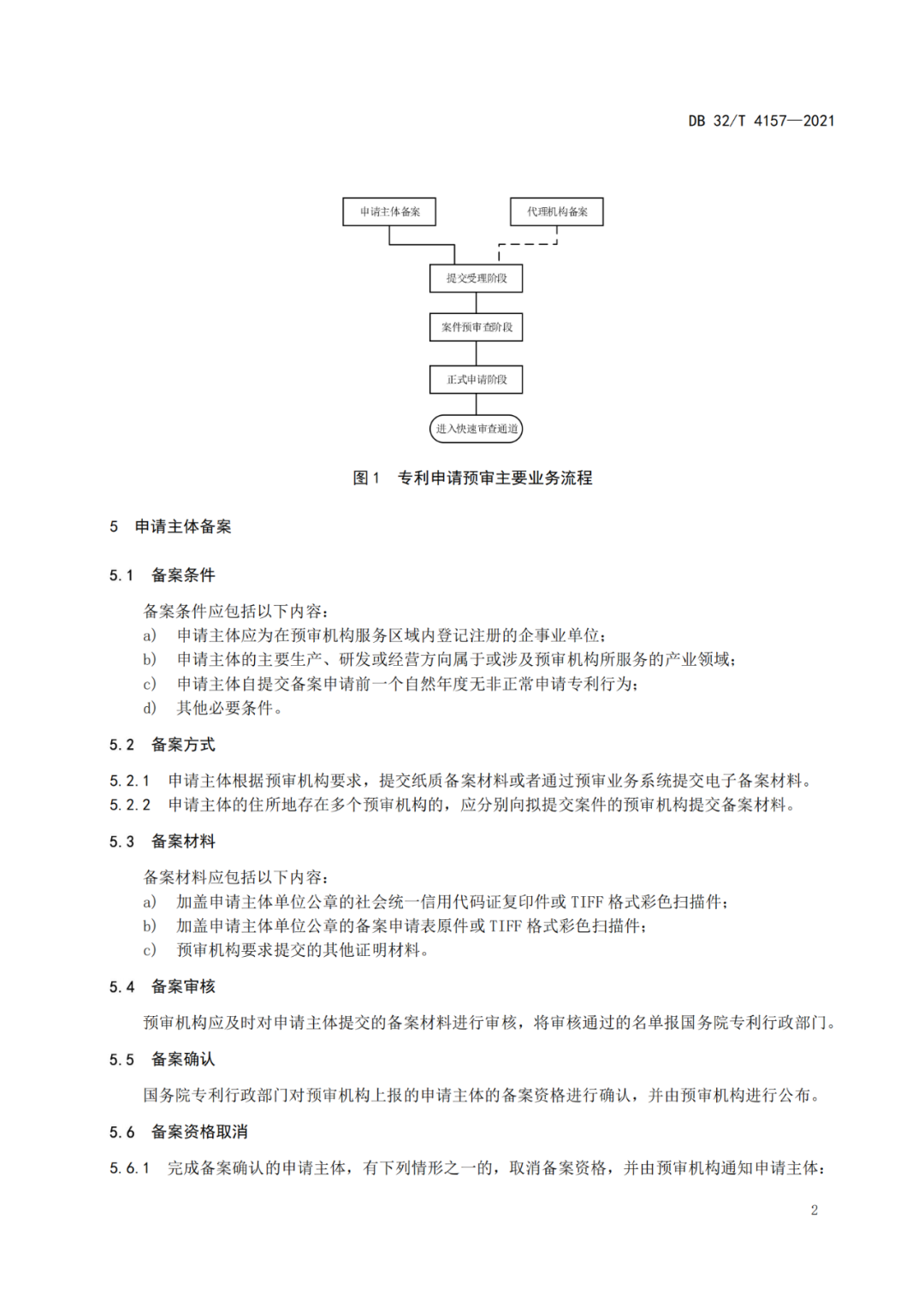 《專利申請預(yù)審規(guī)范》地方標(biāo)準(zhǔn)發(fā)布，將于2022.1.9日起實施！