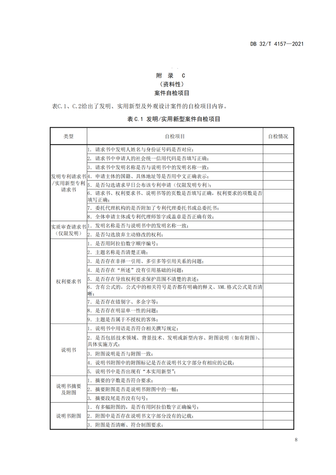 《專利申請預(yù)審規(guī)范》地方標(biāo)準(zhǔn)發(fā)布，將于2022.1.9日起實施！