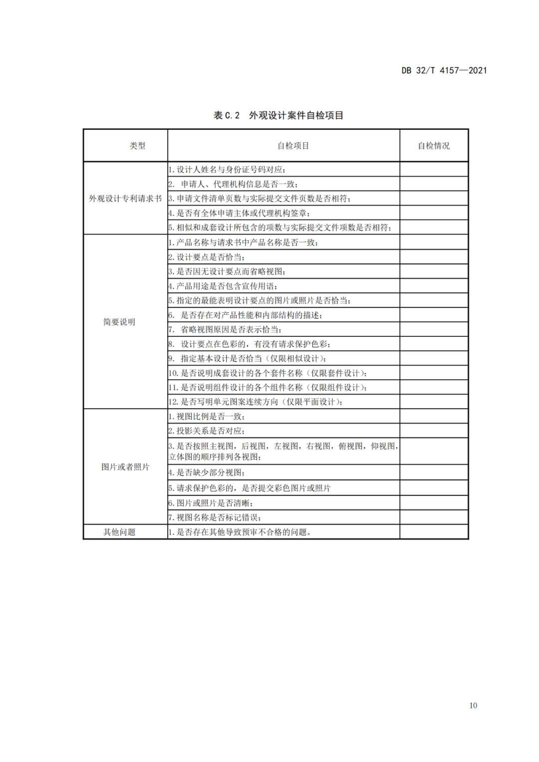 《專利申請預(yù)審規(guī)范》地方標(biāo)準(zhǔn)發(fā)布，將于2022.1.9日起實施！