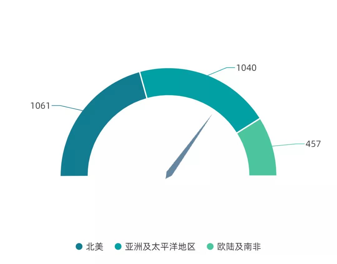 年終收尾 |IPR Daily年度優(yōu)秀講師及學(xué)員表彰 - 能力延伸，未來show well