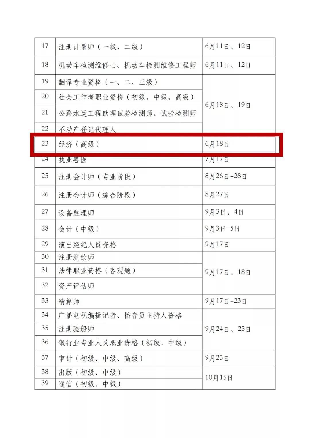 2022年專利代理師考試、知識產權師考試時間定了！