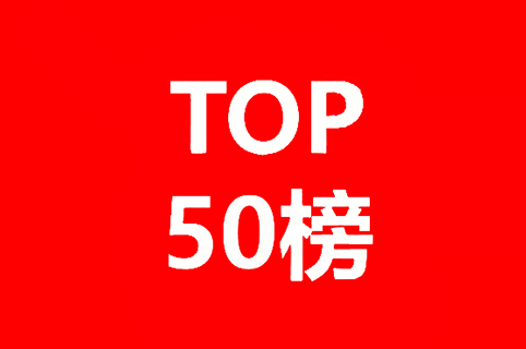 開始投票了！“T50我最喜愛的廣東商標品牌” 公益調查活動入圍名單出爐