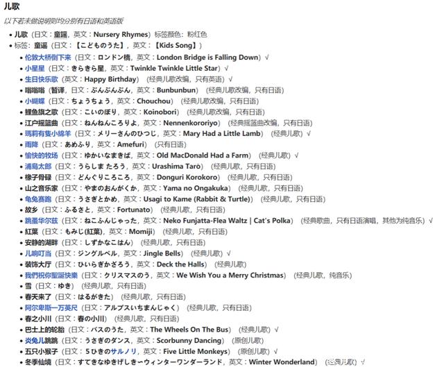 收入千億美元的IP“寶可夢”，怎么打兒童市場？