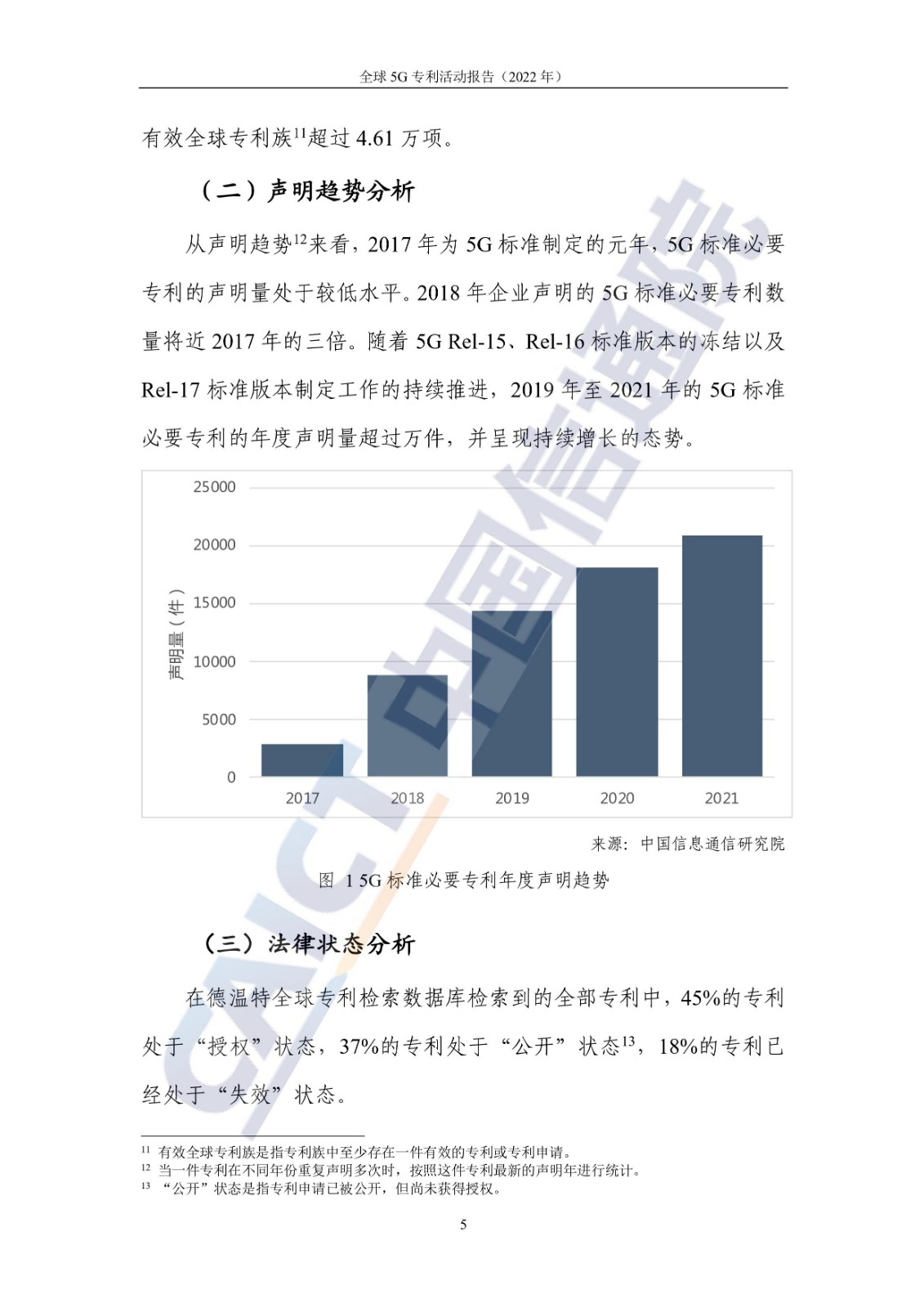 《全球5G專利活動(dòng)報(bào)告（2022年）》全文發(fā)布！