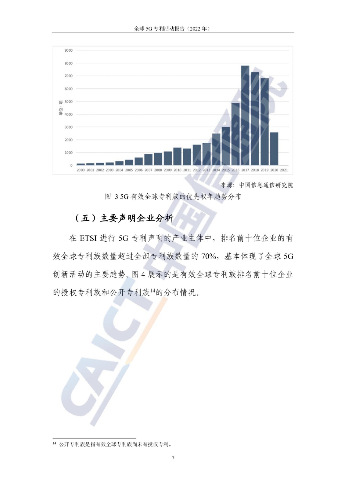 《全球5G專利活動(dòng)報(bào)告（2022年）》全文發(fā)布！