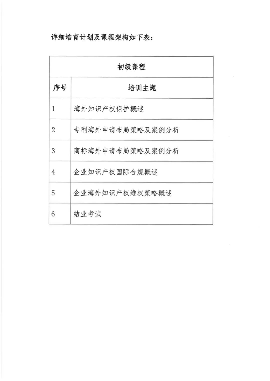 來了！「2022年廣東省涉外知識產(chǎn)權(quán)保護(hù)人才培育項目」火熱報名中！