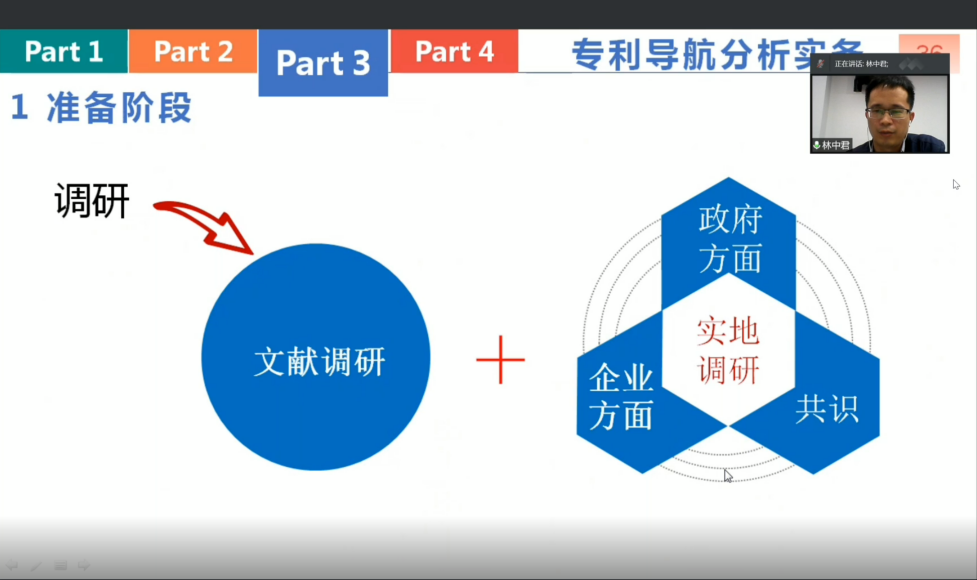 激發(fā)企業(yè)自主創(chuàng)新！專利審查協(xié)作廣東中心三場知識產(chǎn)權(quán)服務(wù)工作站公益沙龍順利舉辦