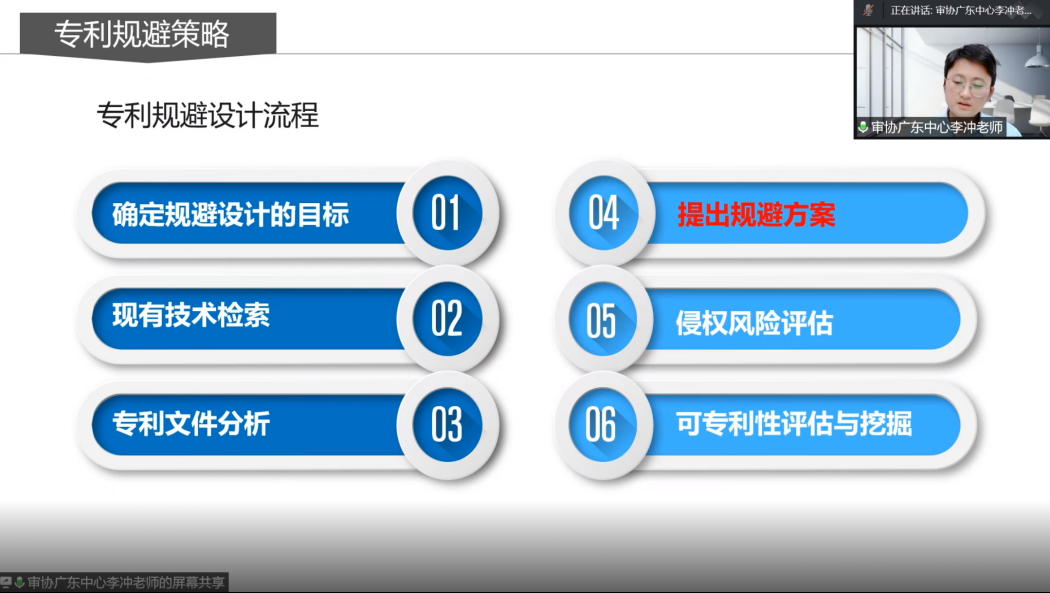 激發(fā)企業(yè)自主創(chuàng)新！專利審查協(xié)作廣東中心三場知識產(chǎn)權(quán)服務(wù)工作站公益沙龍順利舉辦