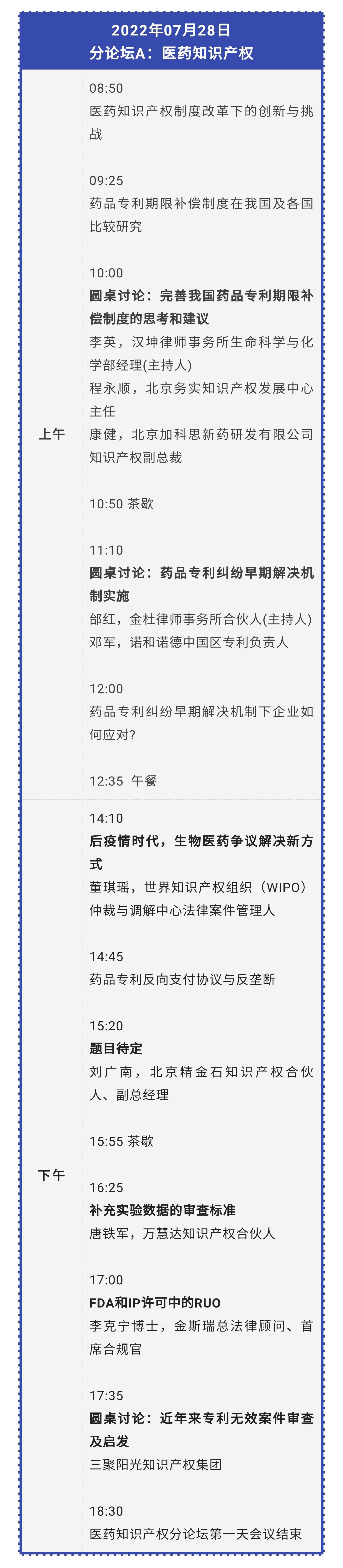 CIPF2022 | 主論壇+五大行業(yè)IP分論壇話(huà)題及嘉賓更新