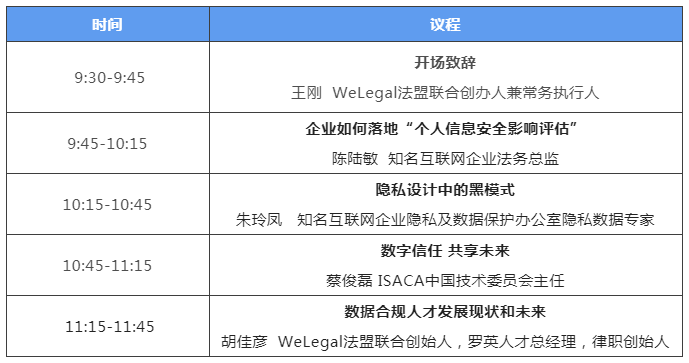 報名進行中｜30+業(yè)界大咖齊聚2022數(shù)據(jù)與個人信息合規(guī)論壇