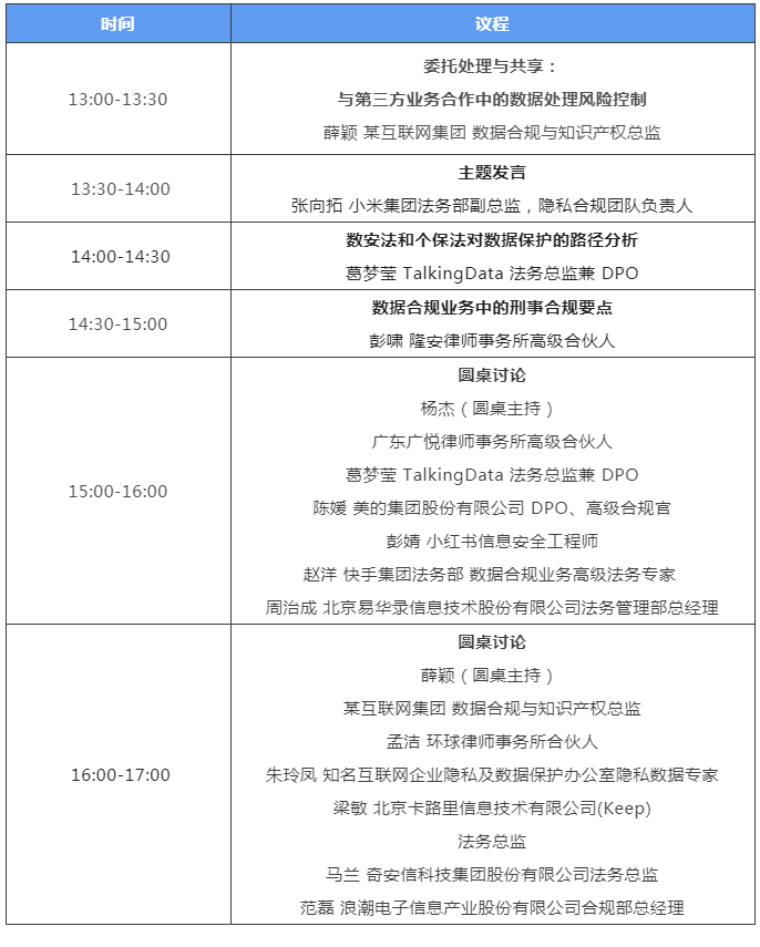 報名進行中｜30+業(yè)界大咖齊聚2022數(shù)據(jù)與個人信息合規(guī)論壇