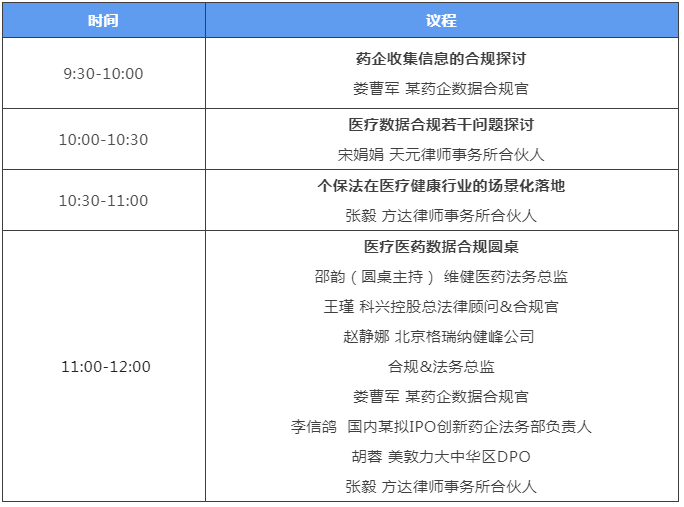 報名進行中｜30+業(yè)界大咖齊聚2022數(shù)據(jù)與個人信息合規(guī)論壇