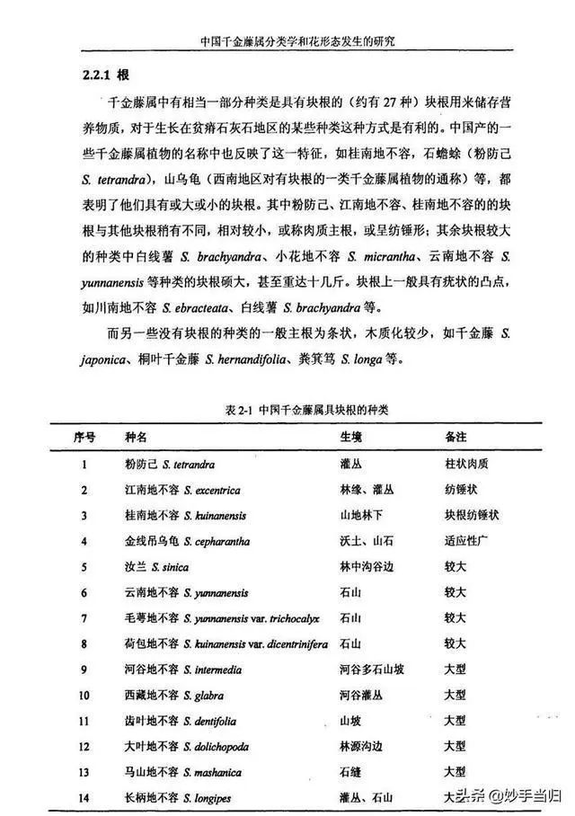 號稱抑制新冠病毒能力靠前的千金藤素，專利權(quán)利要求只有一句話