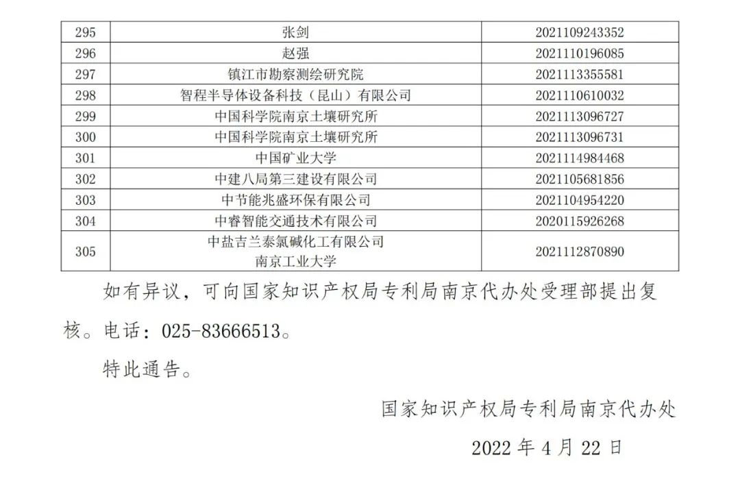 663件不符合推薦條件的專利優(yōu)先審查名單公布！  ?