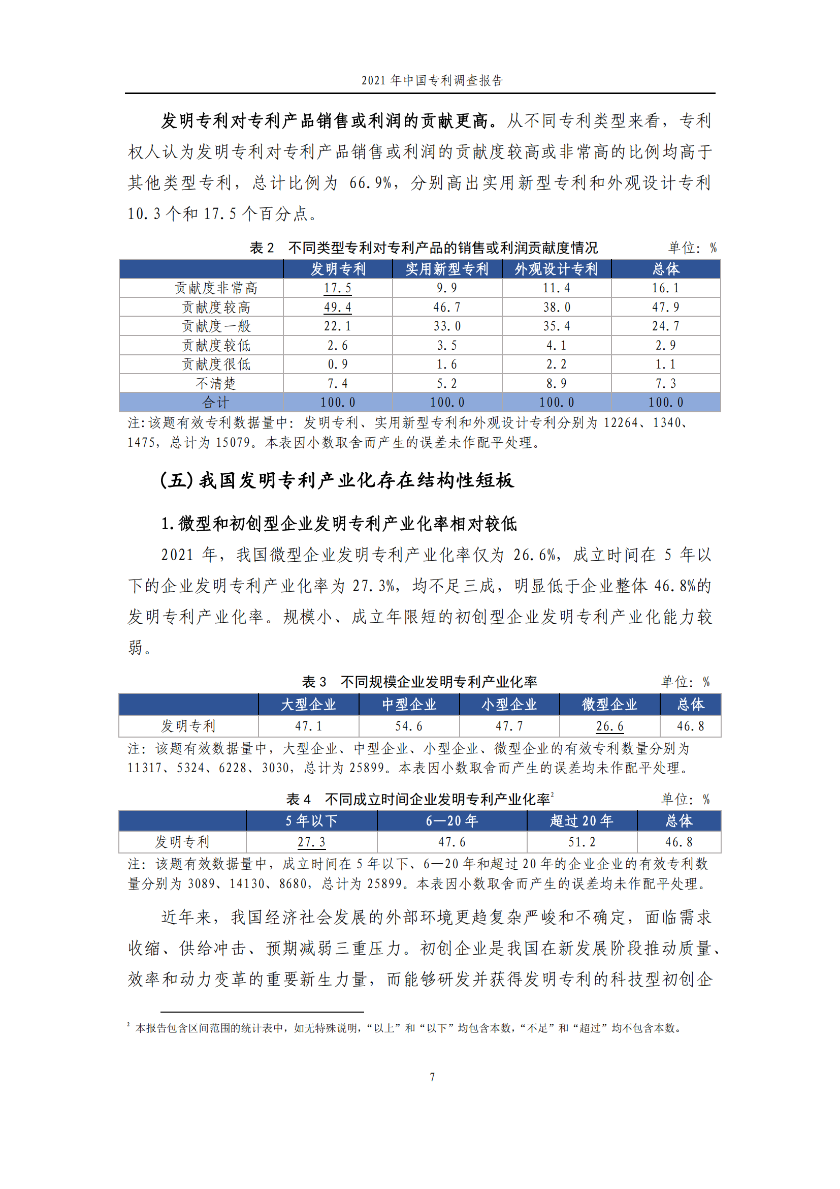 國(guó)知局發(fā)布《2021年中國(guó)專(zhuān)利調(diào)查報(bào)告》全文！