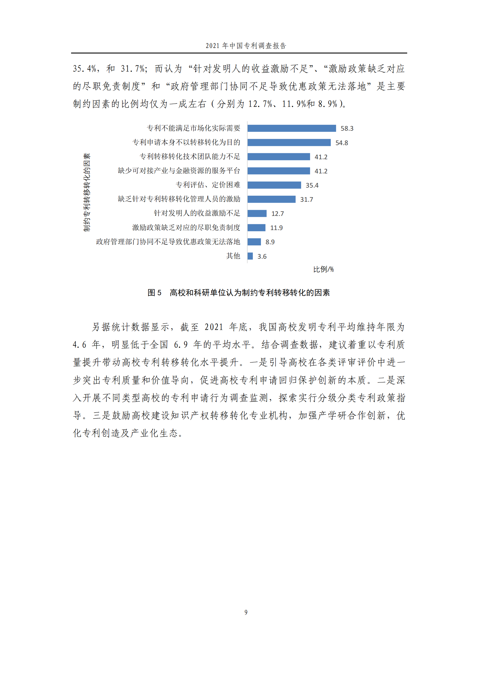 國(guó)知局發(fā)布《2021年中國(guó)專(zhuān)利調(diào)查報(bào)告》全文！