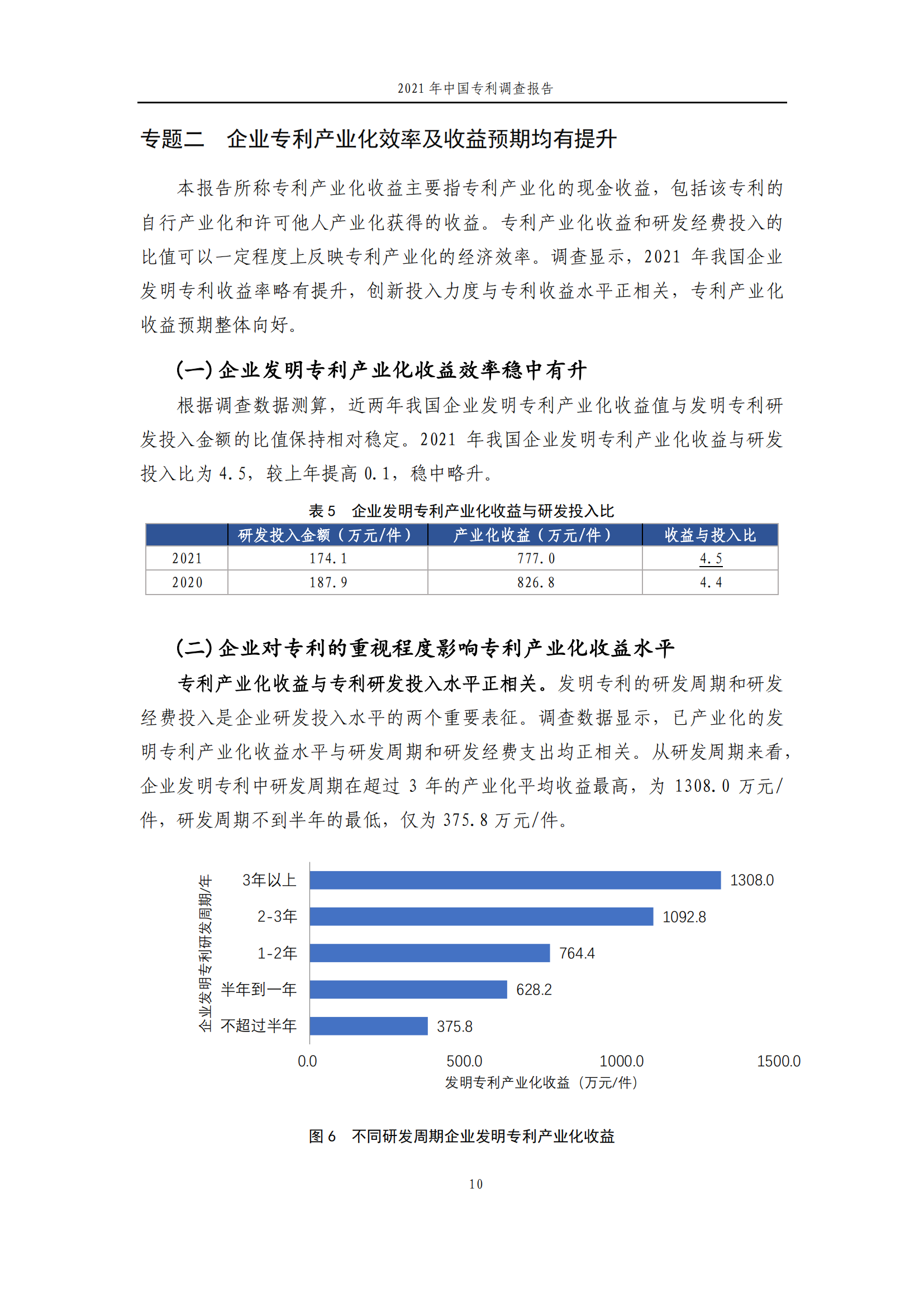 國(guó)知局發(fā)布《2021年中國(guó)專(zhuān)利調(diào)查報(bào)告》全文！