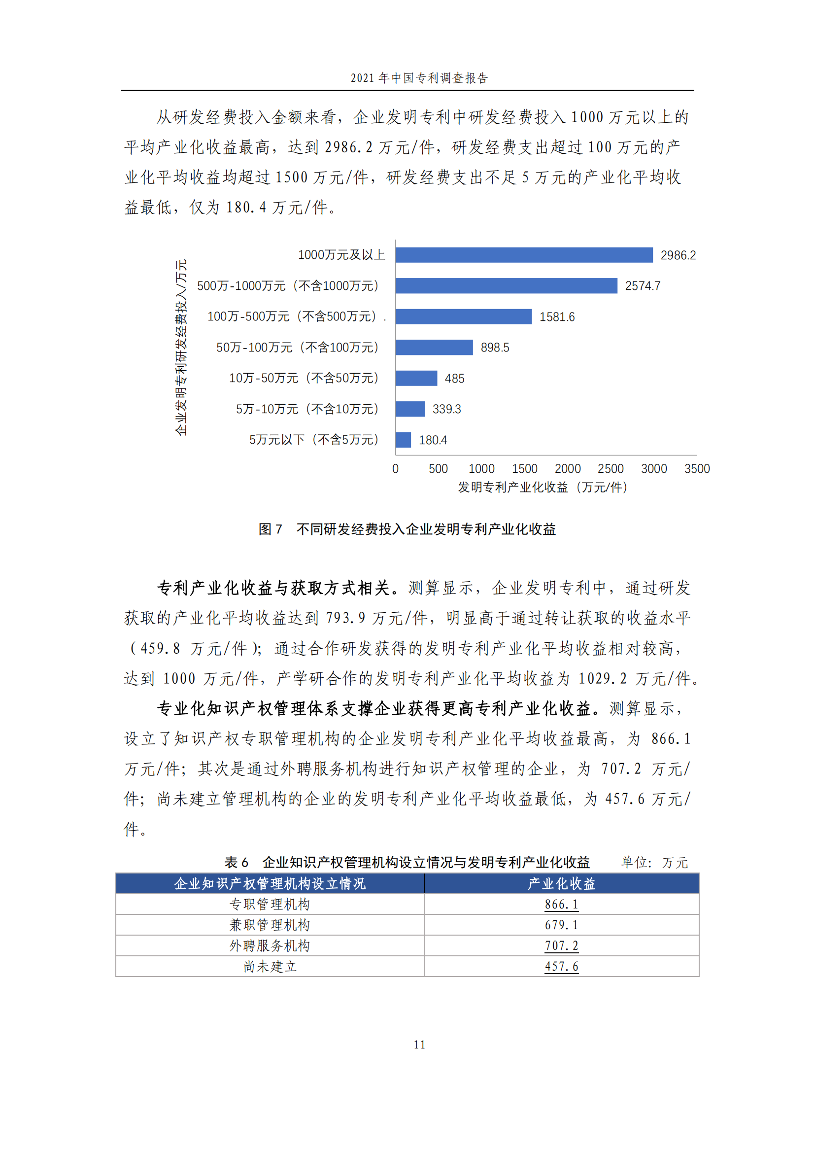 國(guó)知局發(fā)布《2021年中國(guó)專(zhuān)利調(diào)查報(bào)告》全文！