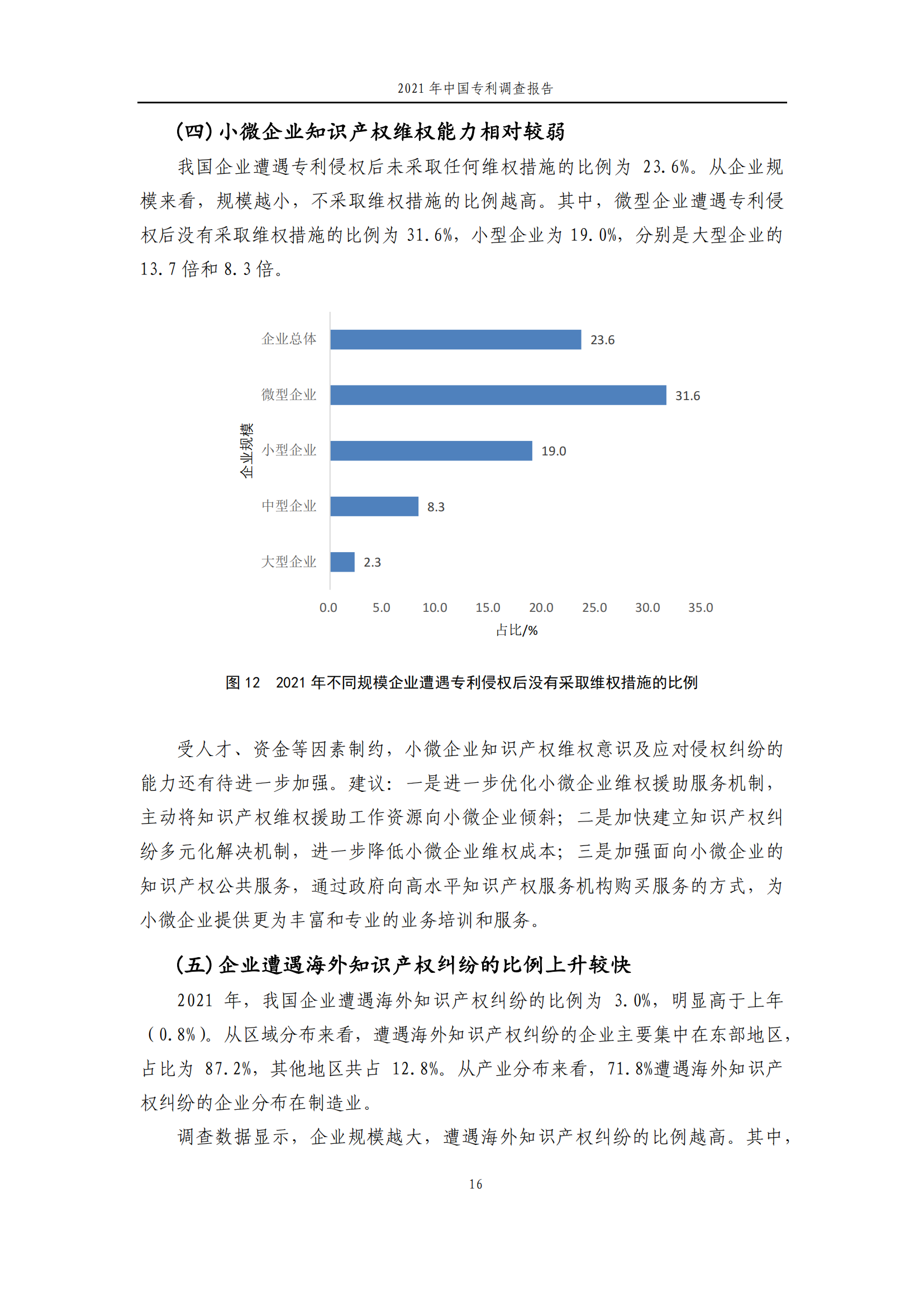 國(guó)知局發(fā)布《2021年中國(guó)專(zhuān)利調(diào)查報(bào)告》全文！