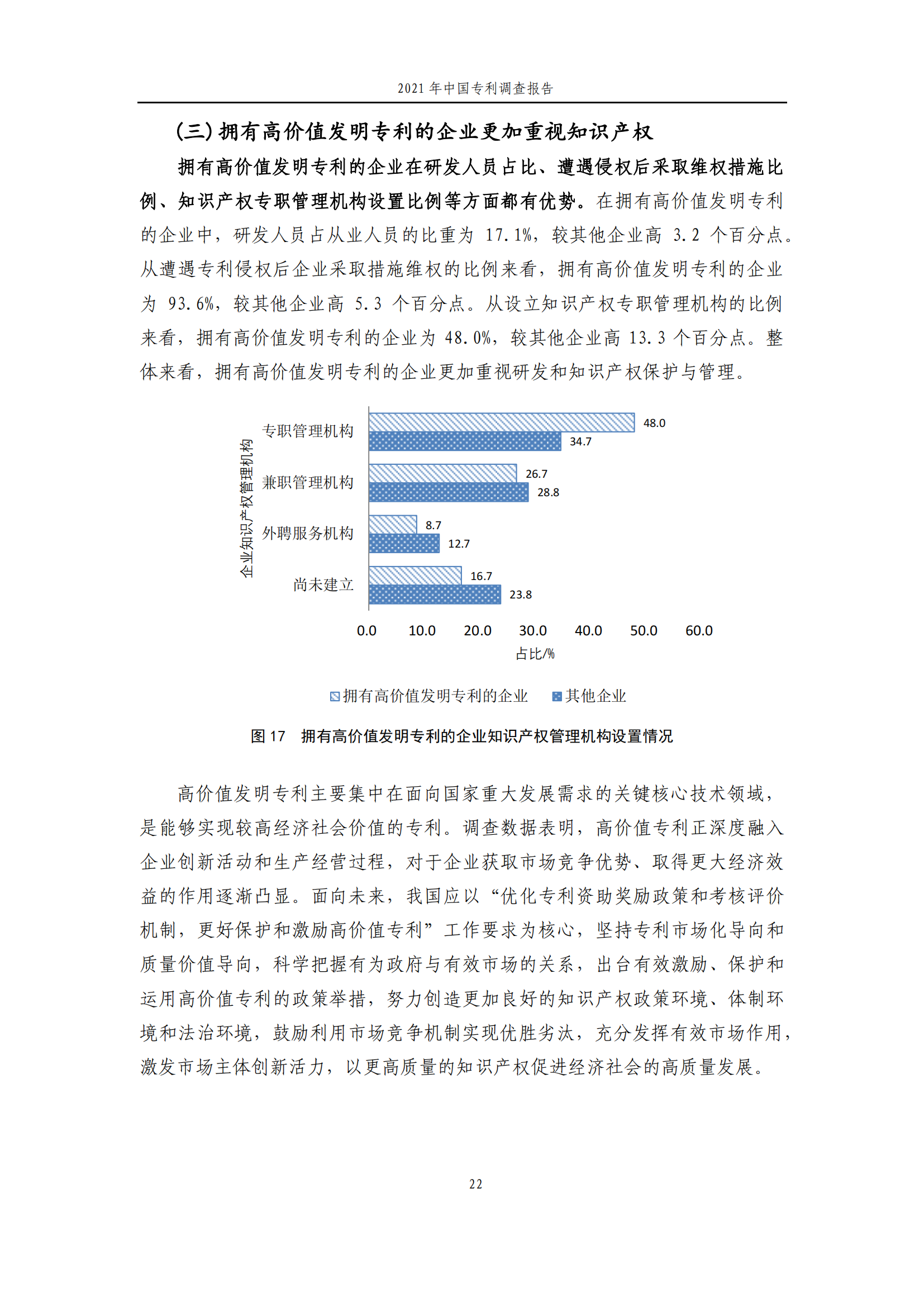 國(guó)知局發(fā)布《2021年中國(guó)專(zhuān)利調(diào)查報(bào)告》全文！