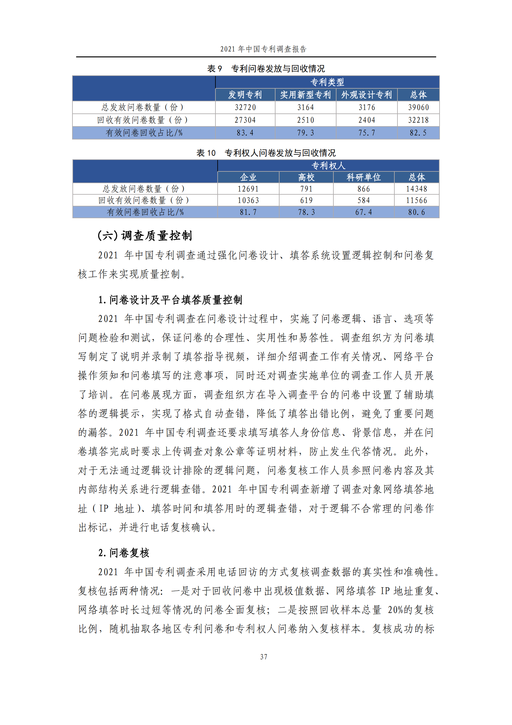 國(guó)知局發(fā)布《2021年中國(guó)專(zhuān)利調(diào)查報(bào)告》全文！