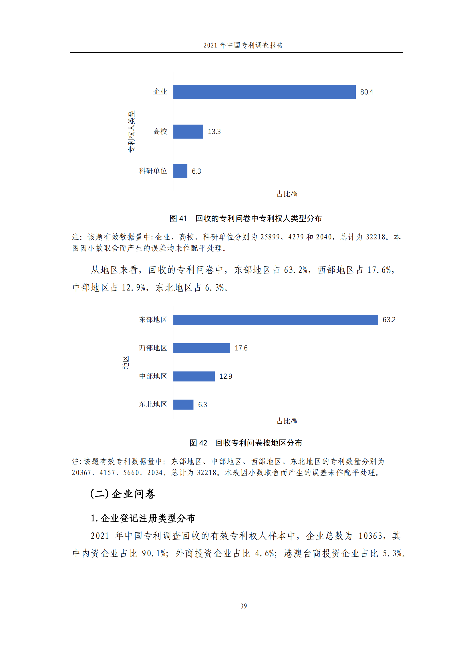 國(guó)知局發(fā)布《2021年中國(guó)專(zhuān)利調(diào)查報(bào)告》全文！