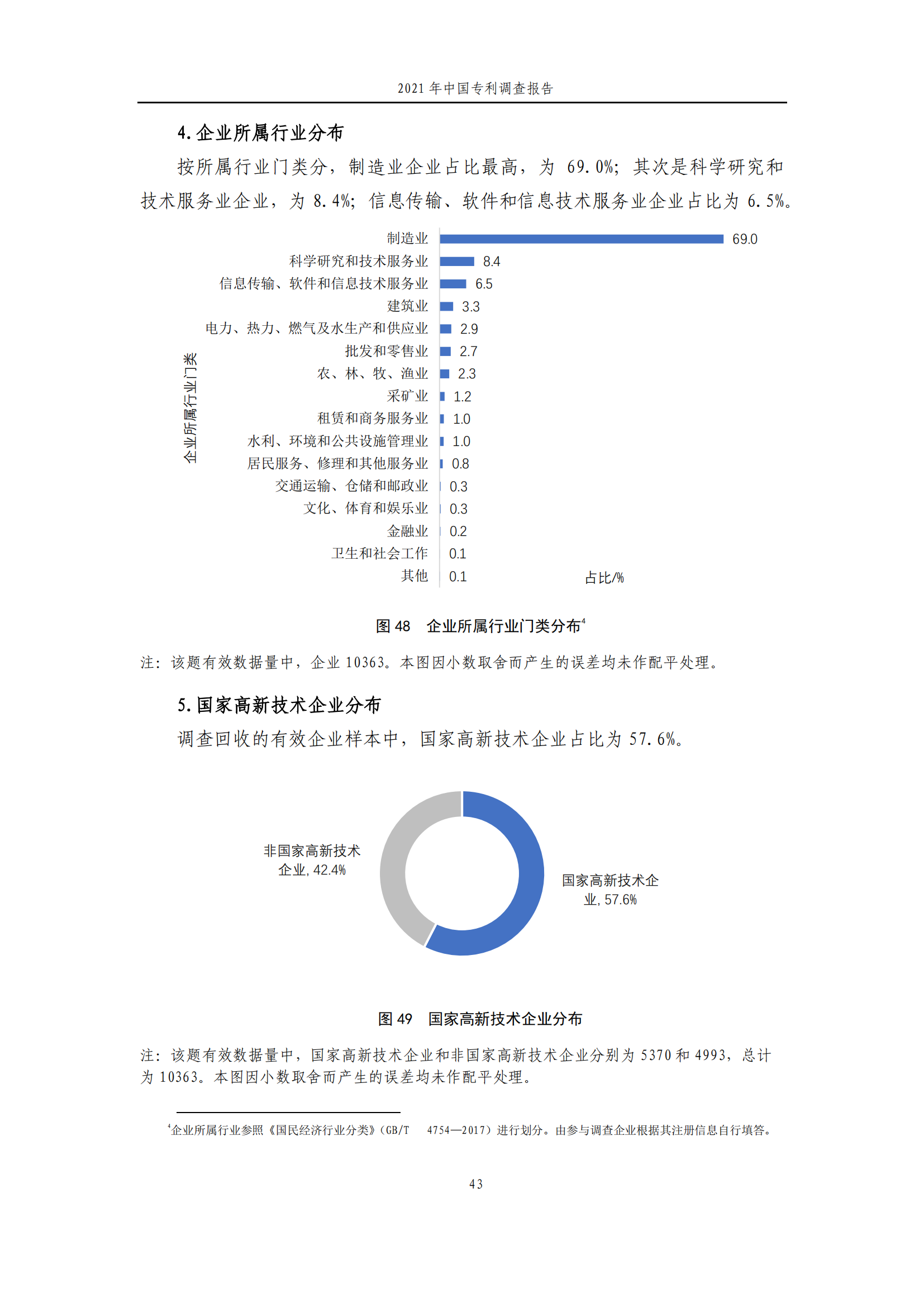 國(guó)知局發(fā)布《2021年中國(guó)專(zhuān)利調(diào)查報(bào)告》全文！