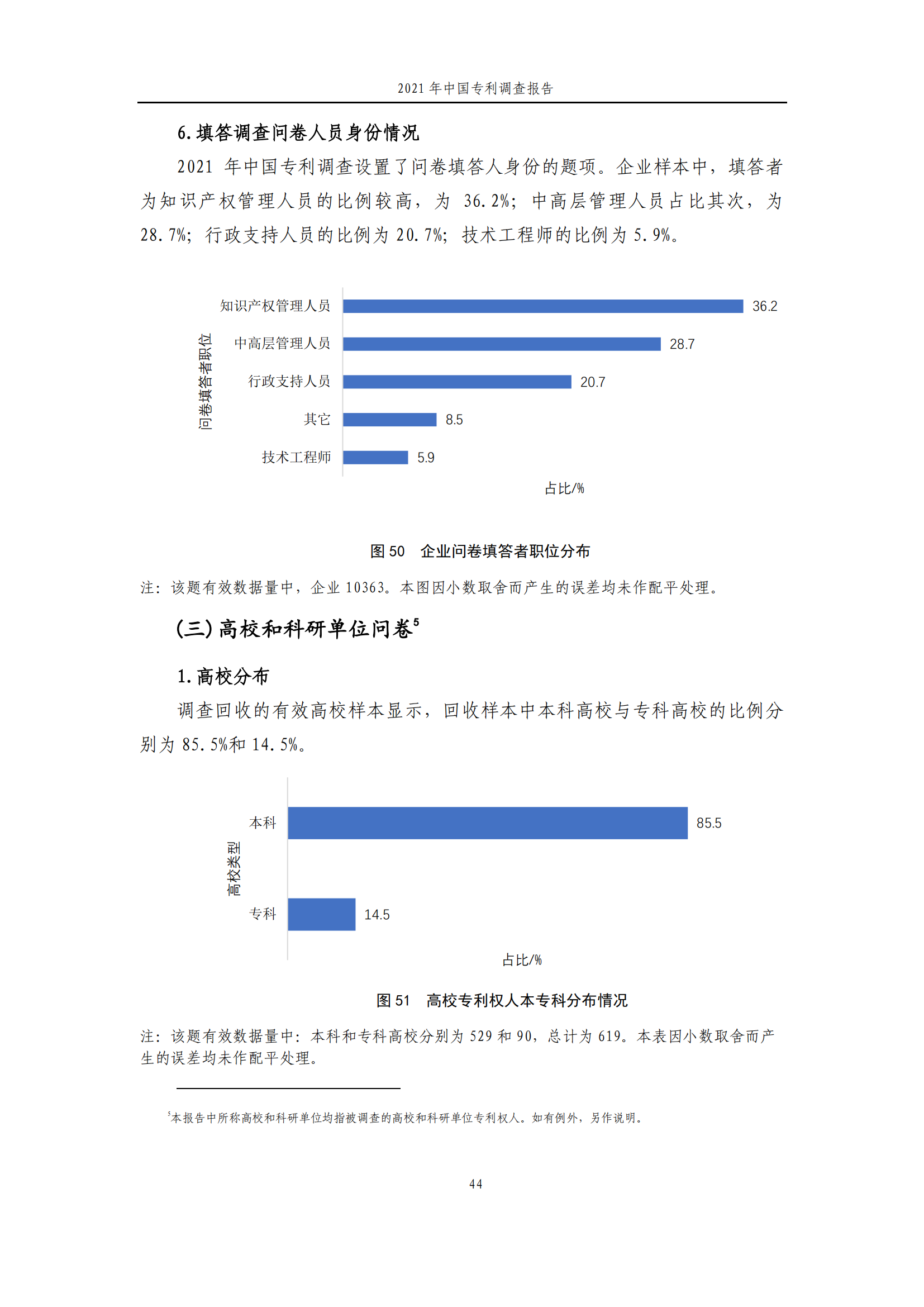 國(guó)知局發(fā)布《2021年中國(guó)專(zhuān)利調(diào)查報(bào)告》全文！