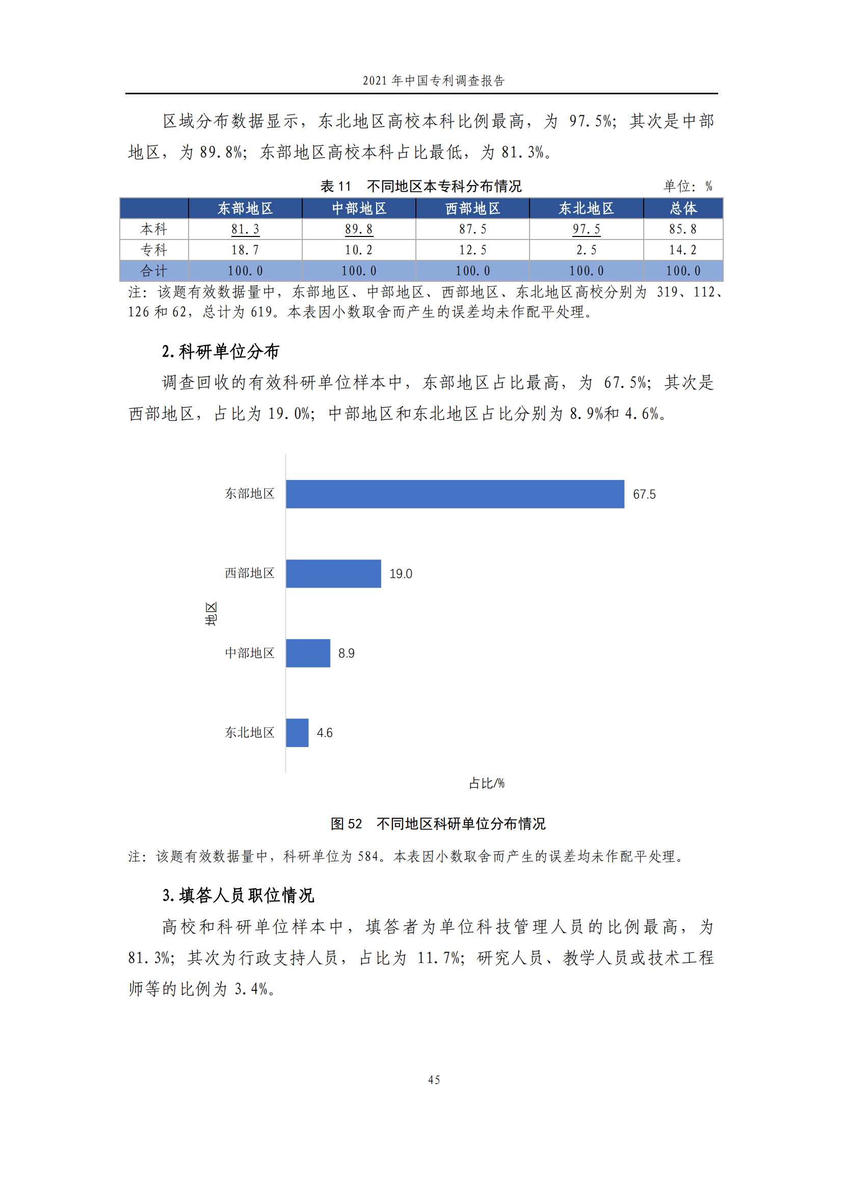 國(guó)知局發(fā)布《2021年中國(guó)專(zhuān)利調(diào)查報(bào)告》全文！