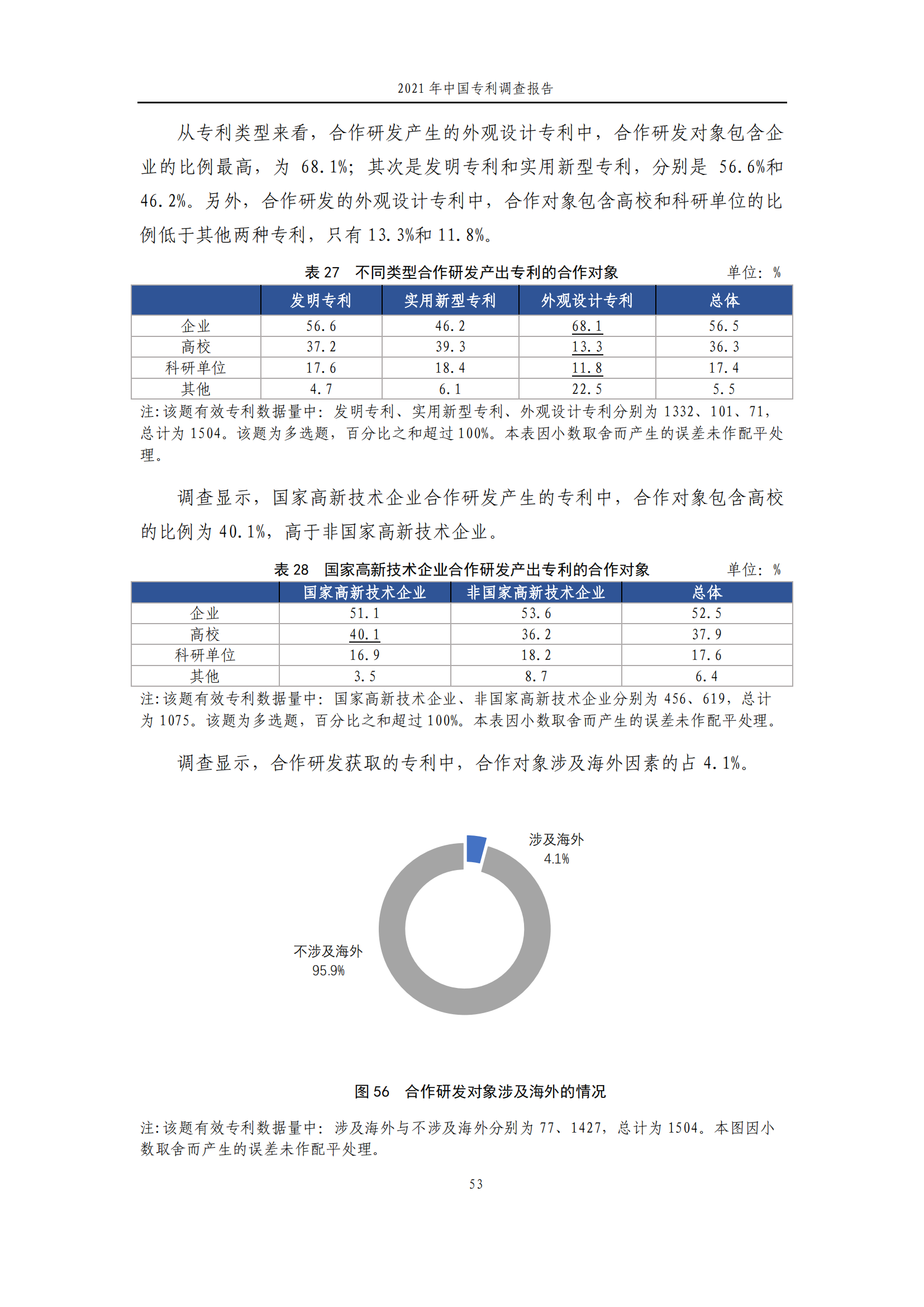 國(guó)知局發(fā)布《2021年中國(guó)專(zhuān)利調(diào)查報(bào)告》全文！