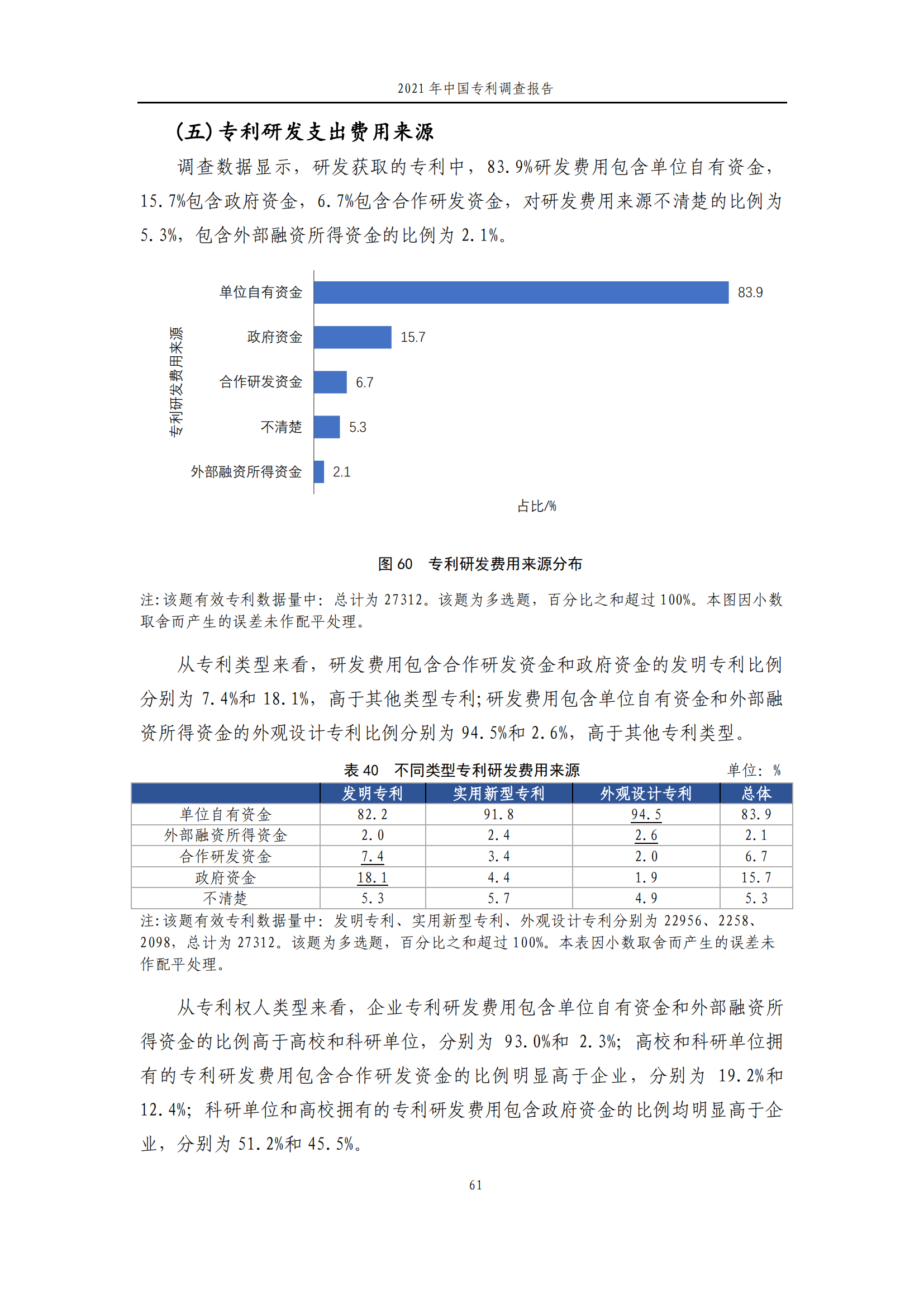 國(guó)知局發(fā)布《2021年中國(guó)專(zhuān)利調(diào)查報(bào)告》全文！