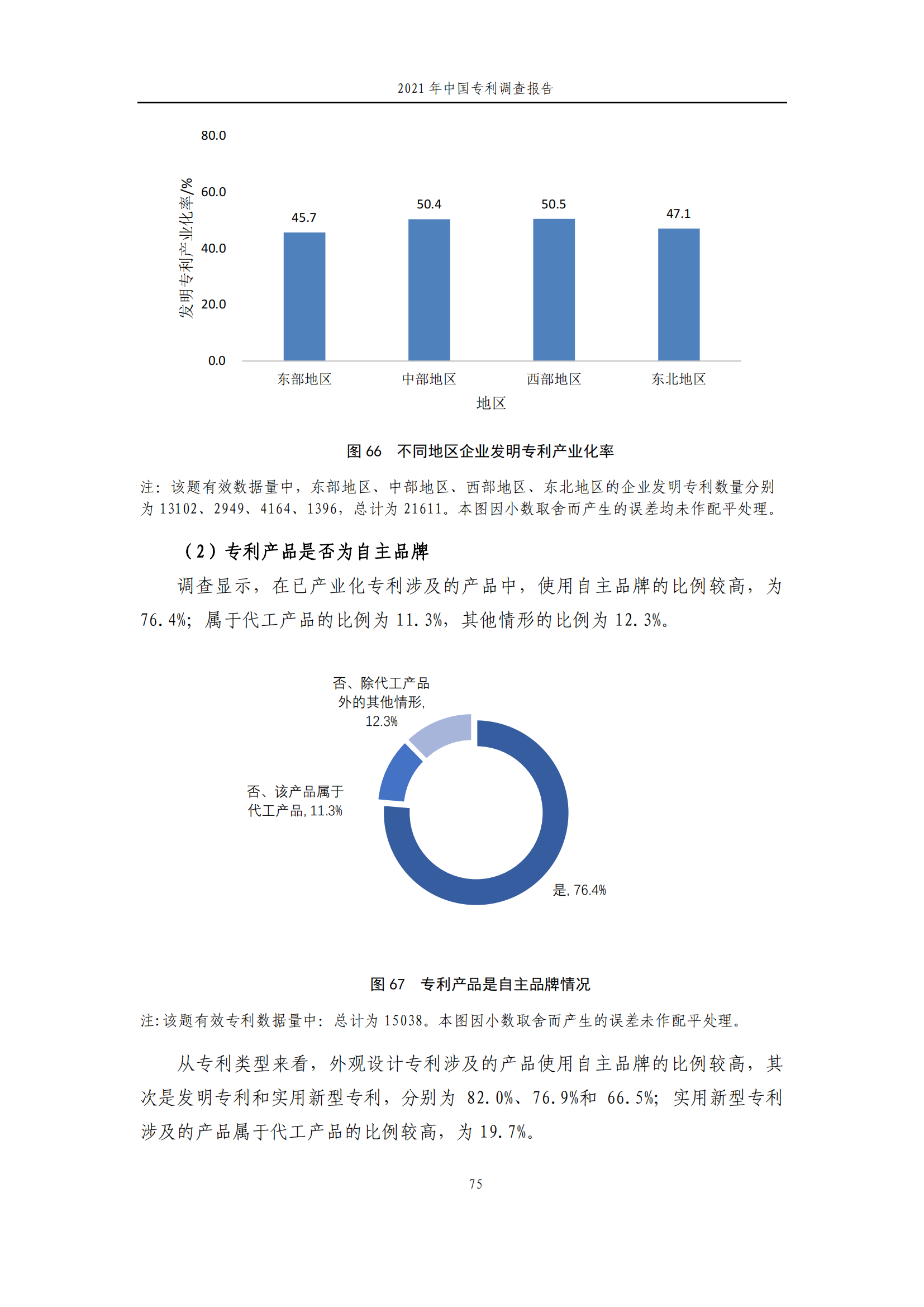 國(guó)知局發(fā)布《2021年中國(guó)專(zhuān)利調(diào)查報(bào)告》全文！