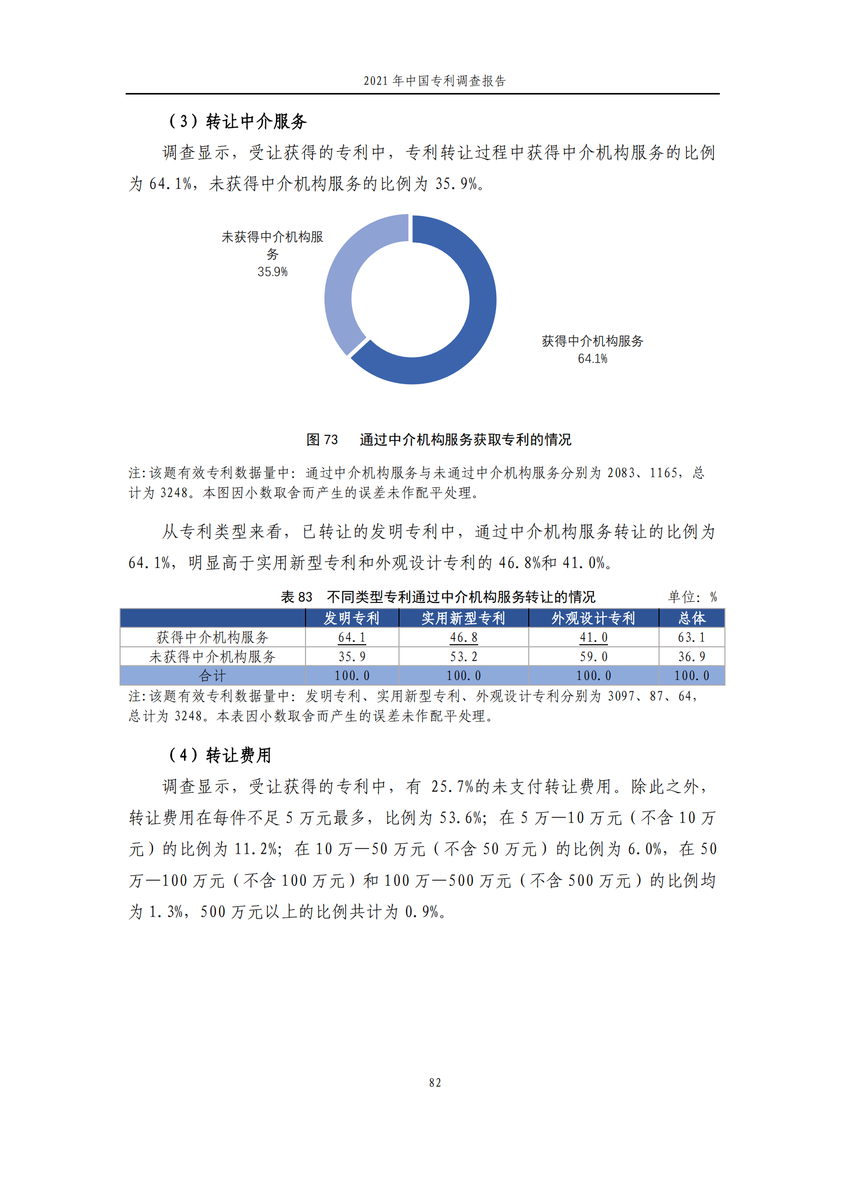 國(guó)知局發(fā)布《2021年中國(guó)專(zhuān)利調(diào)查報(bào)告》全文！