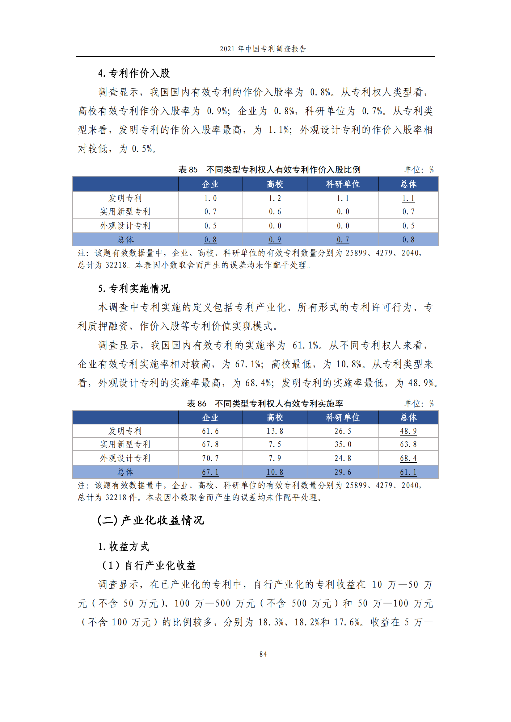 國(guó)知局發(fā)布《2021年中國(guó)專(zhuān)利調(diào)查報(bào)告》全文！