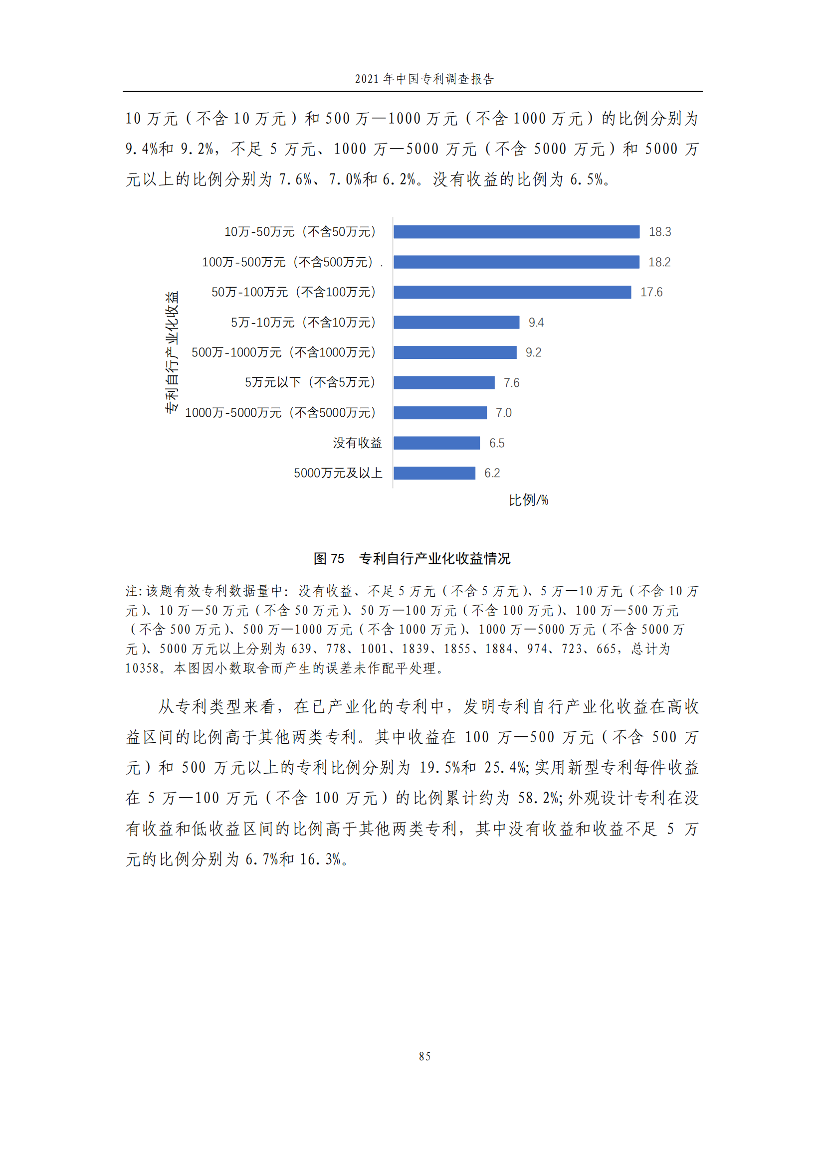 國(guó)知局發(fā)布《2021年中國(guó)專(zhuān)利調(diào)查報(bào)告》全文！