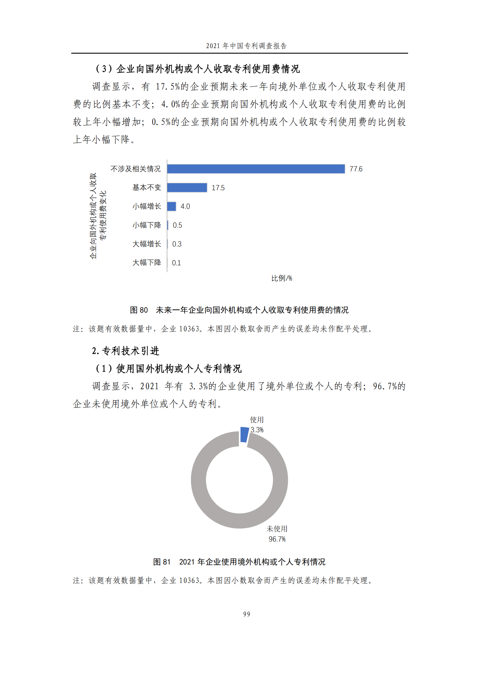 國(guó)知局發(fā)布《2021年中國(guó)專(zhuān)利調(diào)查報(bào)告》全文！