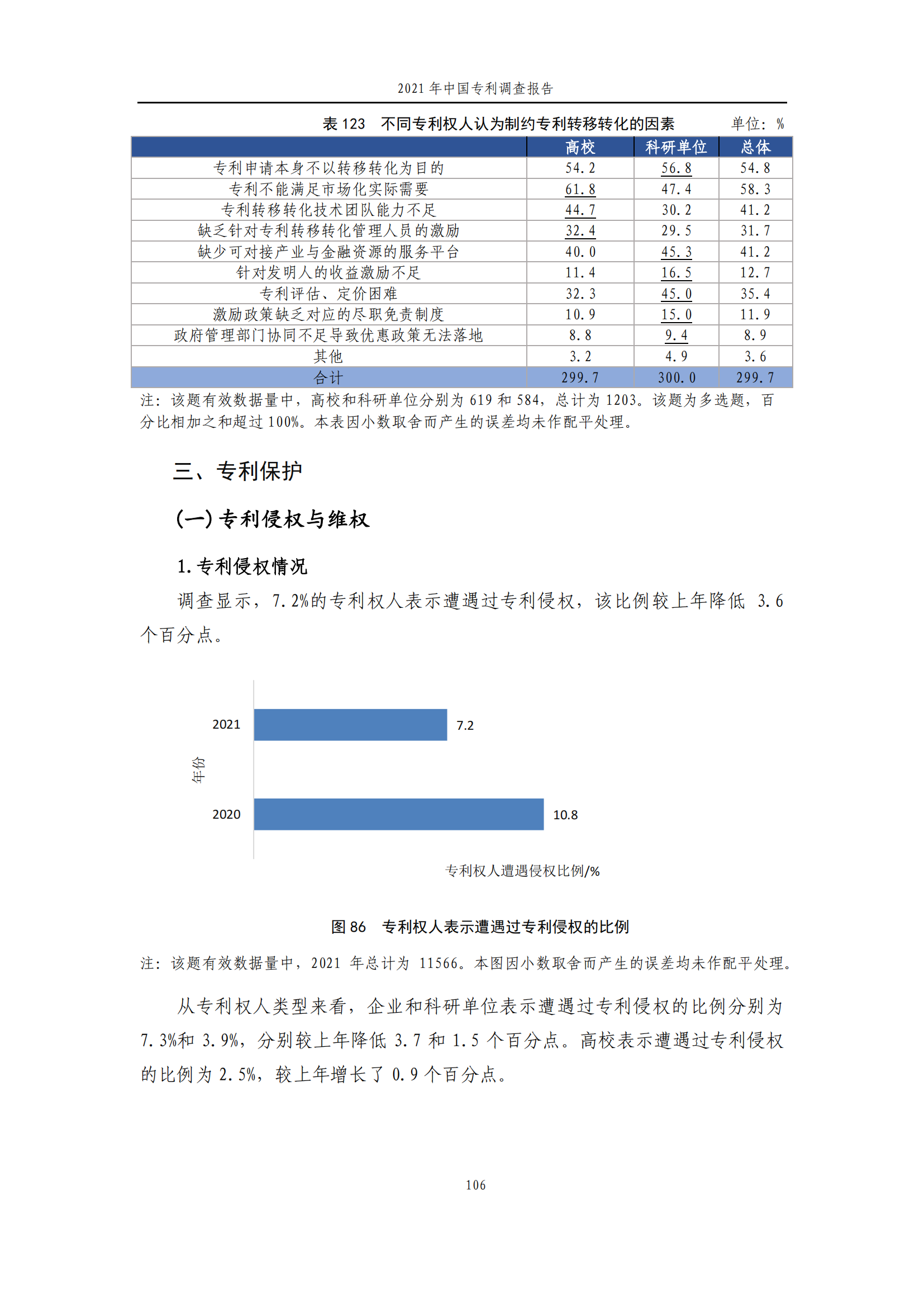 國(guó)知局發(fā)布《2021年中國(guó)專(zhuān)利調(diào)查報(bào)告》全文！