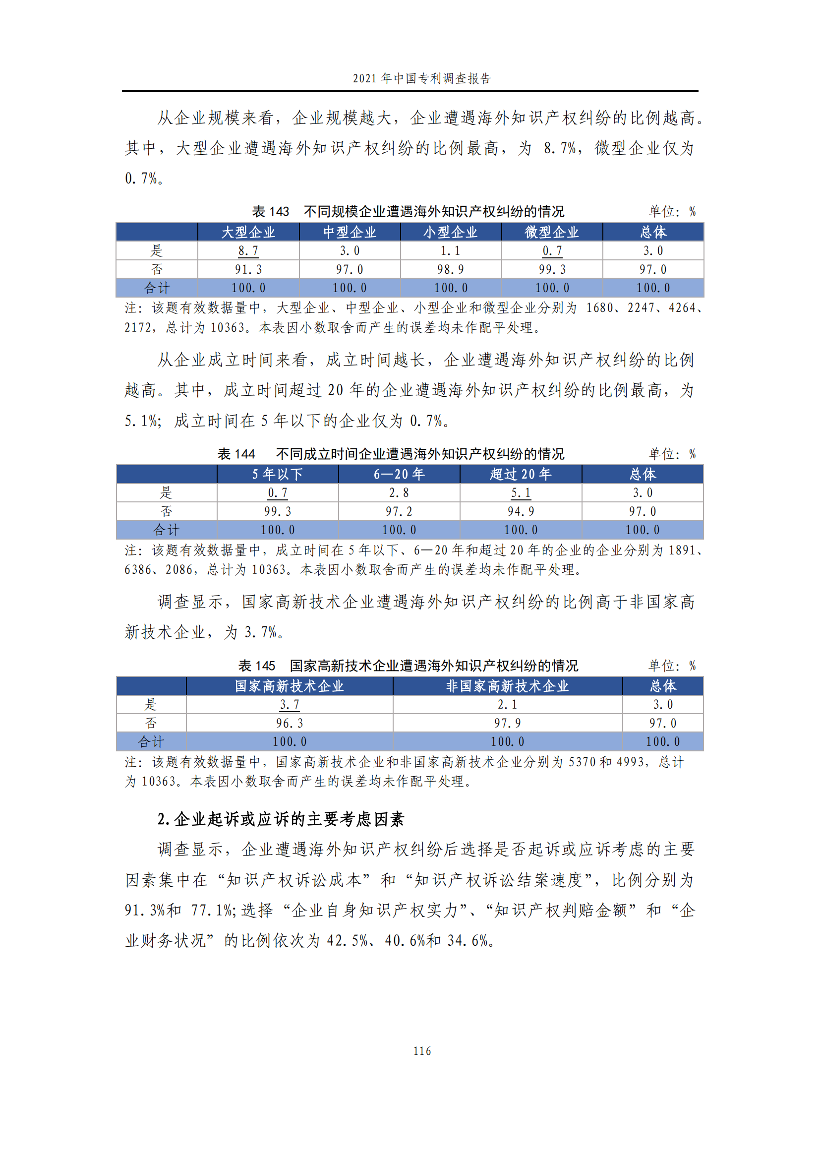 國(guó)知局發(fā)布《2021年中國(guó)專(zhuān)利調(diào)查報(bào)告》全文！