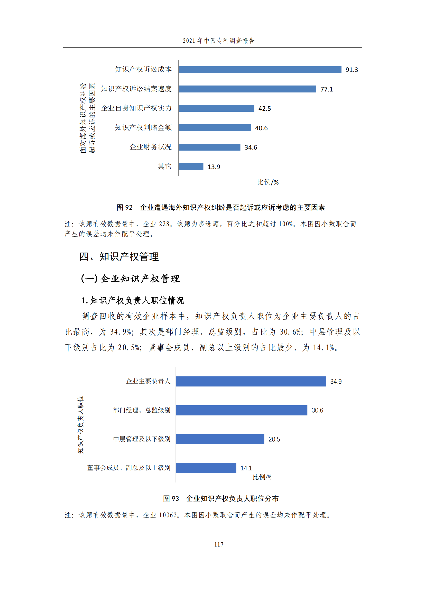 國(guó)知局發(fā)布《2021年中國(guó)專(zhuān)利調(diào)查報(bào)告》全文！