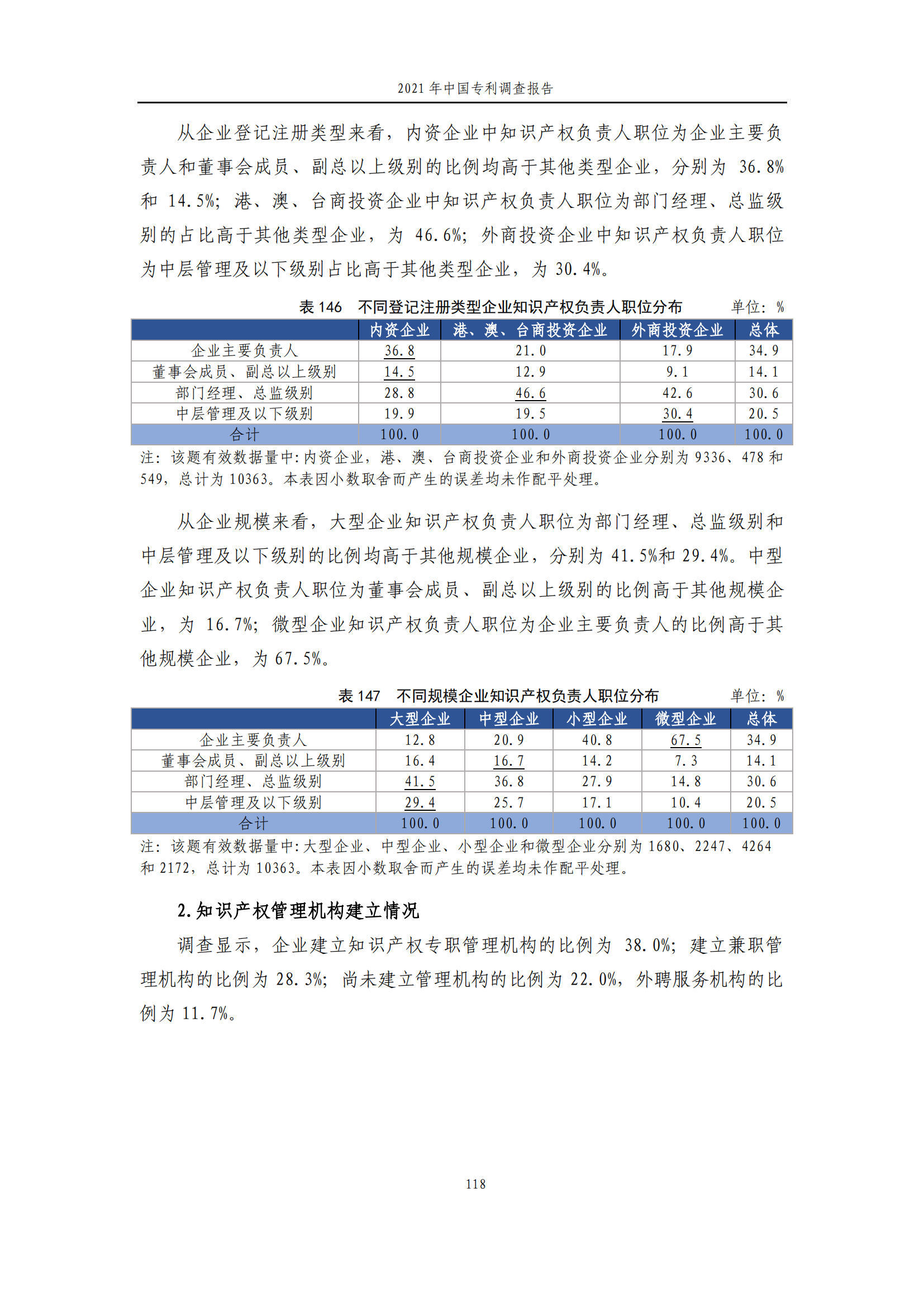 國(guó)知局發(fā)布《2021年中國(guó)專(zhuān)利調(diào)查報(bào)告》全文！