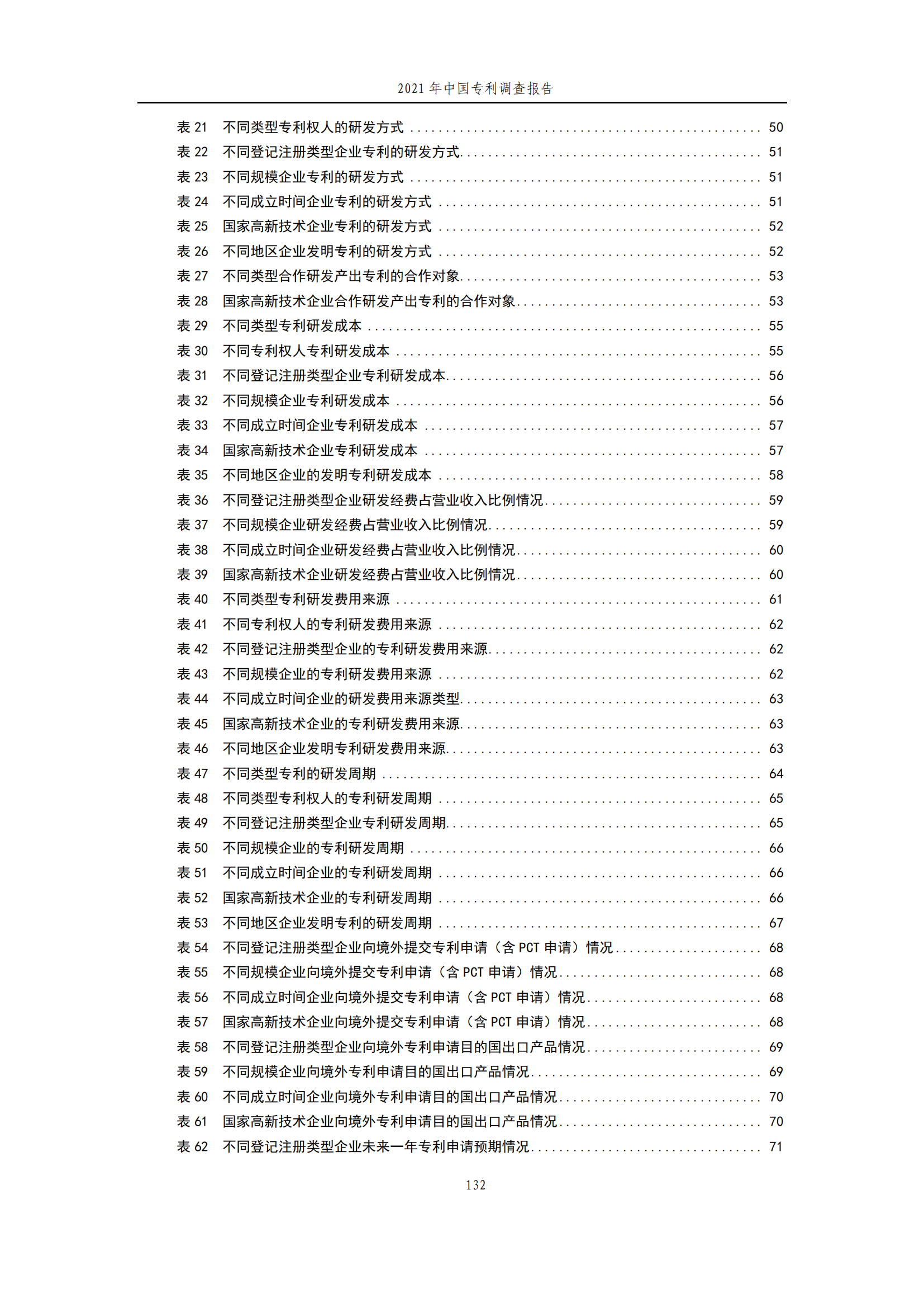 國(guó)知局發(fā)布《2021年中國(guó)專(zhuān)利調(diào)查報(bào)告》全文！