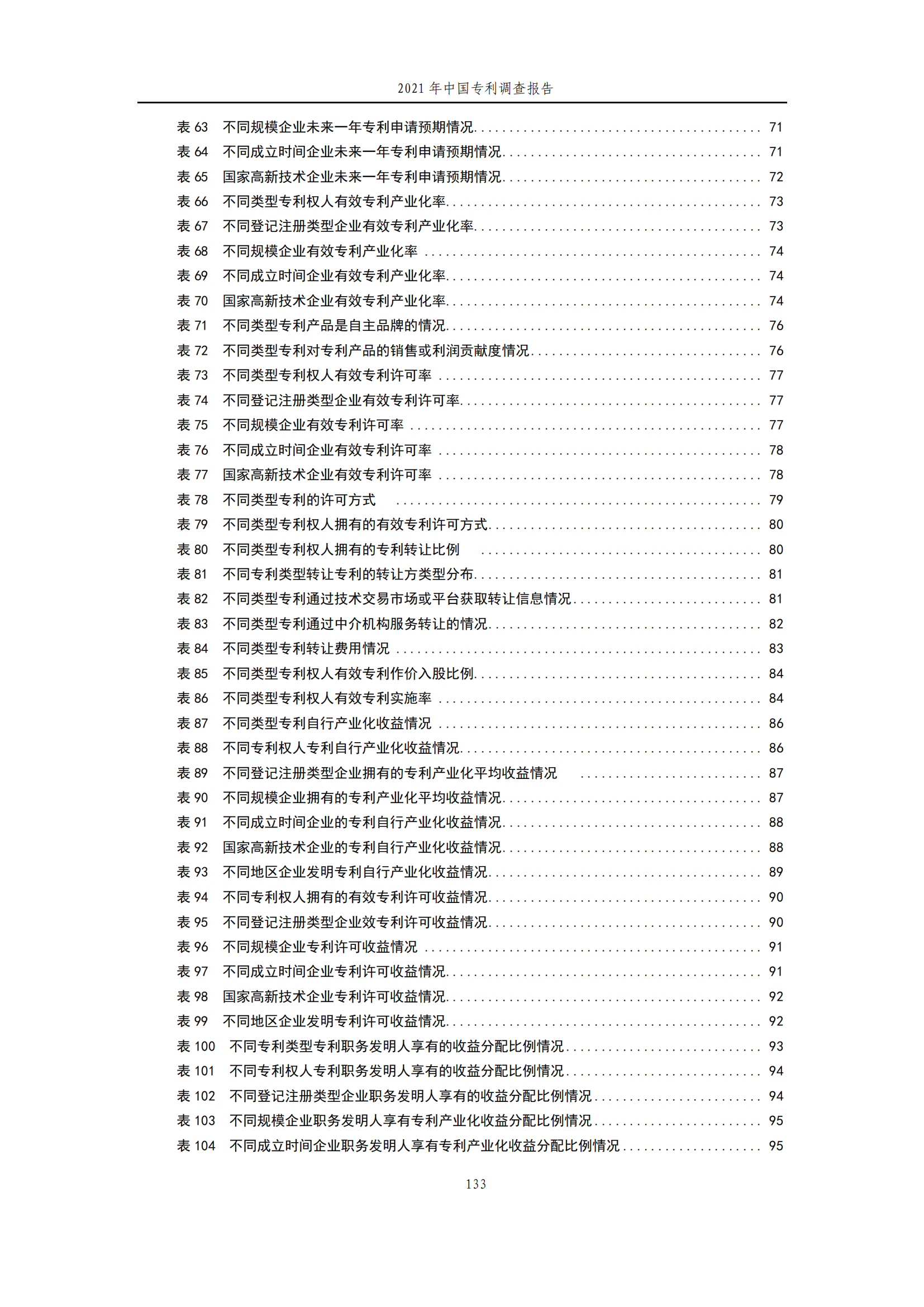 國(guó)知局發(fā)布《2021年中國(guó)專(zhuān)利調(diào)查報(bào)告》全文！